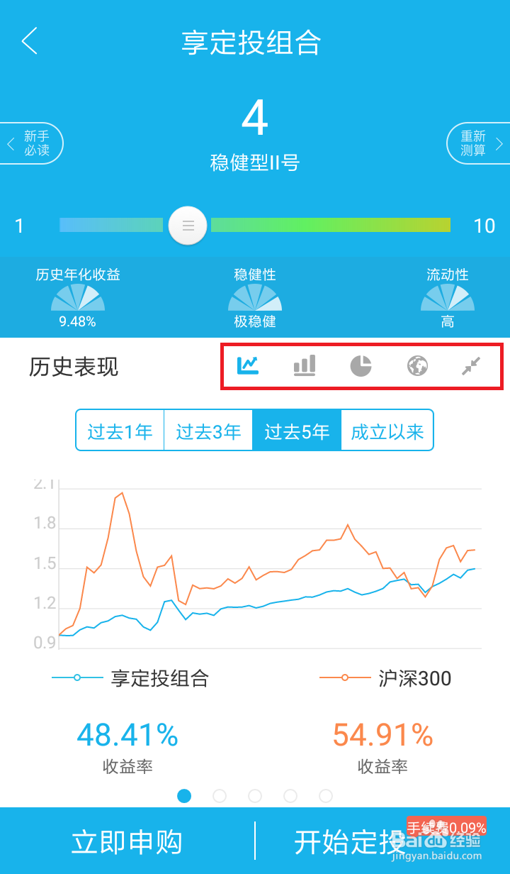 如何用谱蓝定投进行基金定投?