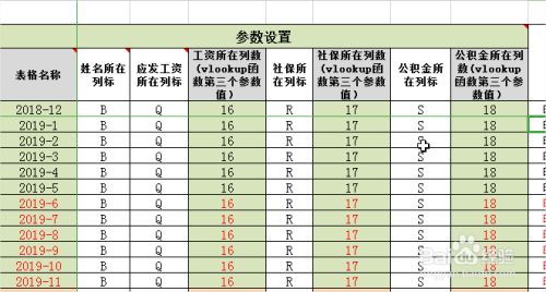 2019年新版个税工资模板 百度经验