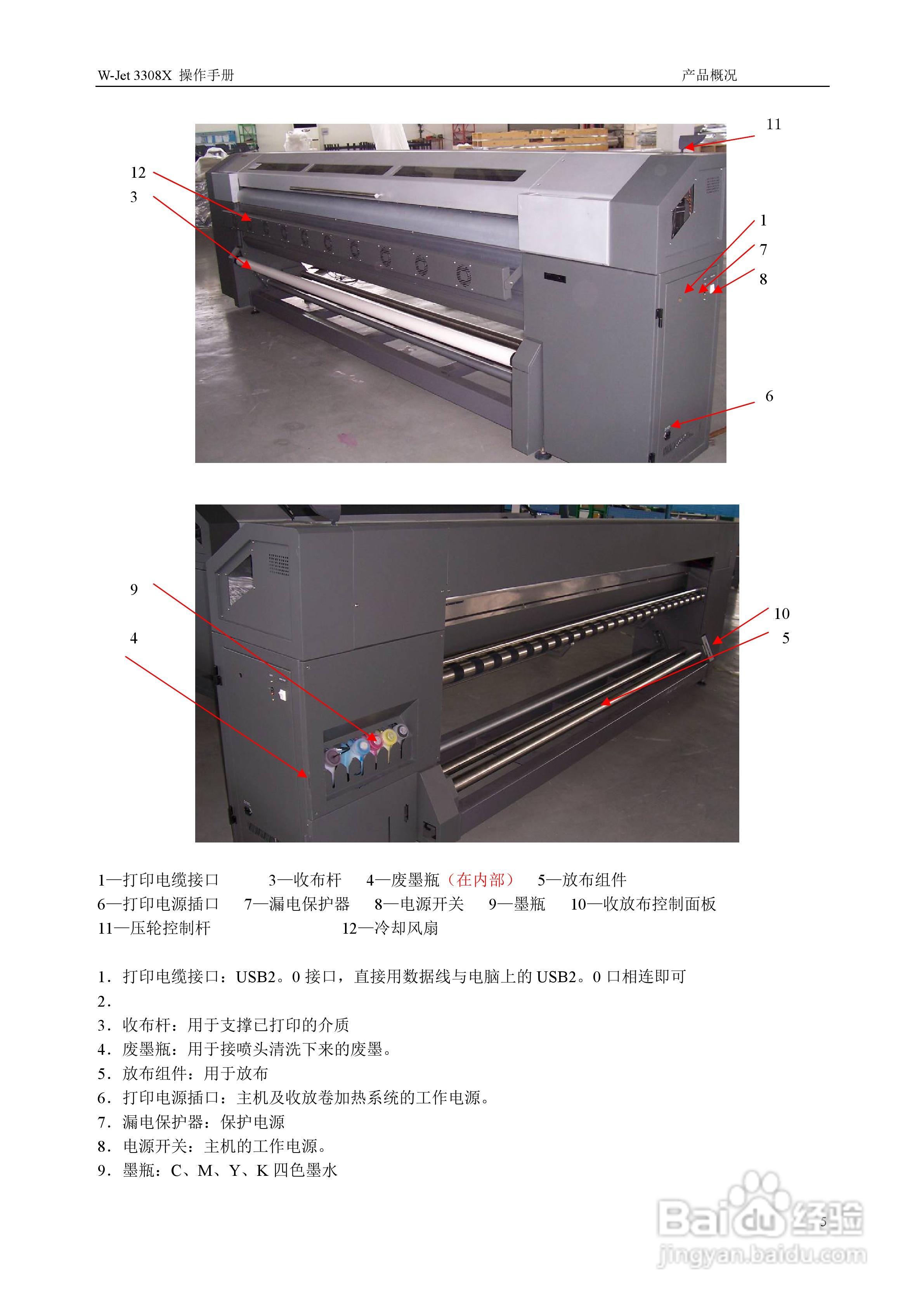 standwell W-Jet 3308X型喷绘机操作手册:[1]