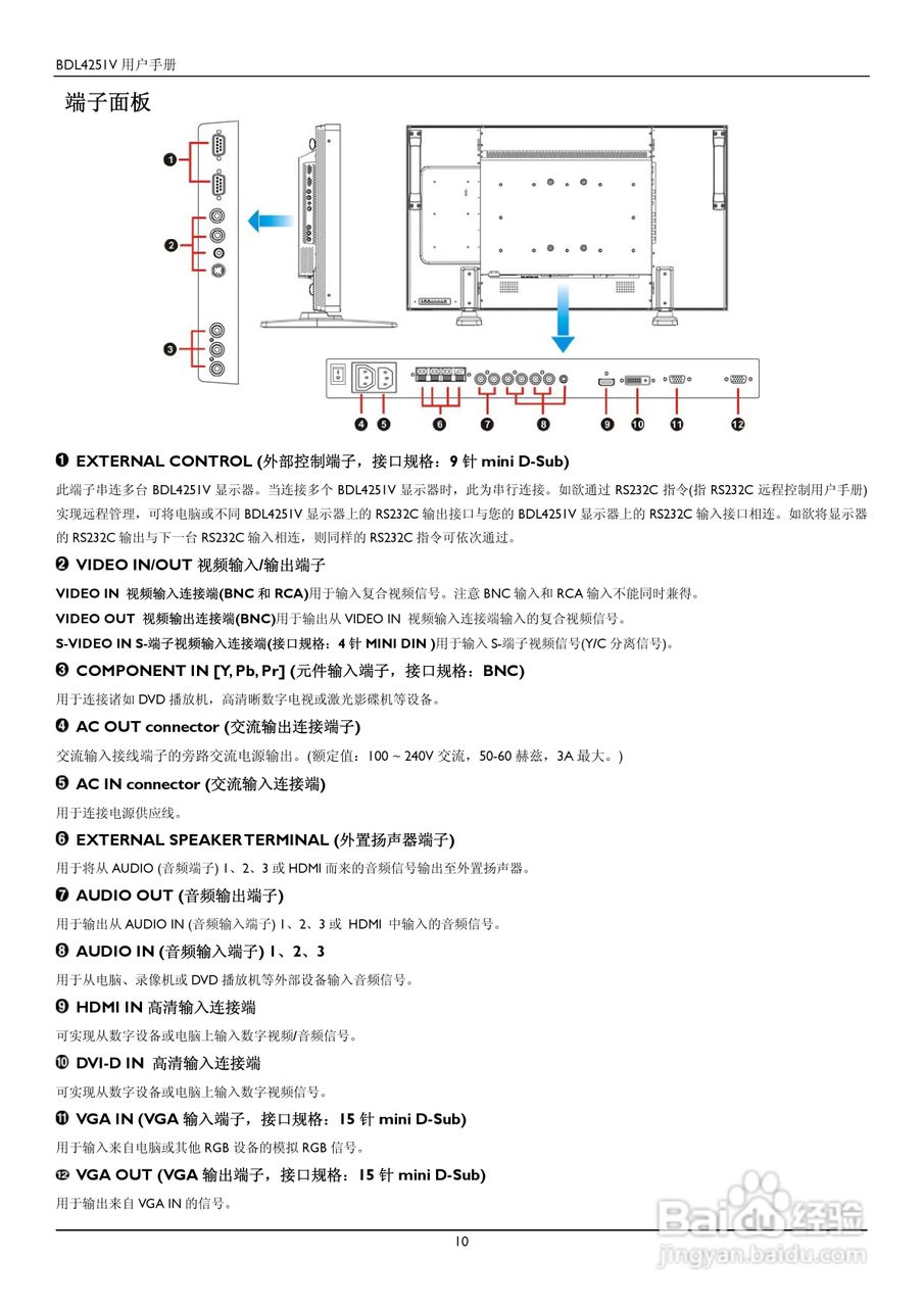 飞利浦BDL4251V/00液晶显示器使用说明书:[2]