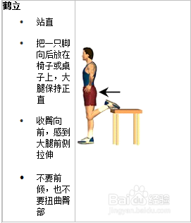 怎样恢复膝盖损伤