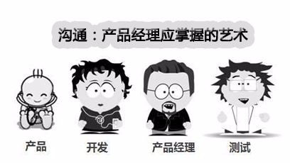 如何求职从事互联网产品经理的工作