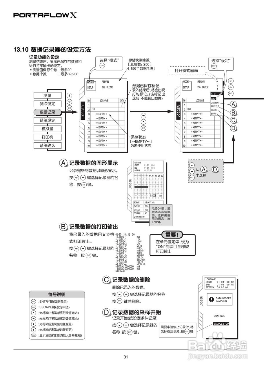 富士电机PORTAFLOW X教材便携式超声波流量计说明书:[4]