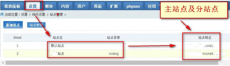 phpcms怎么做站群