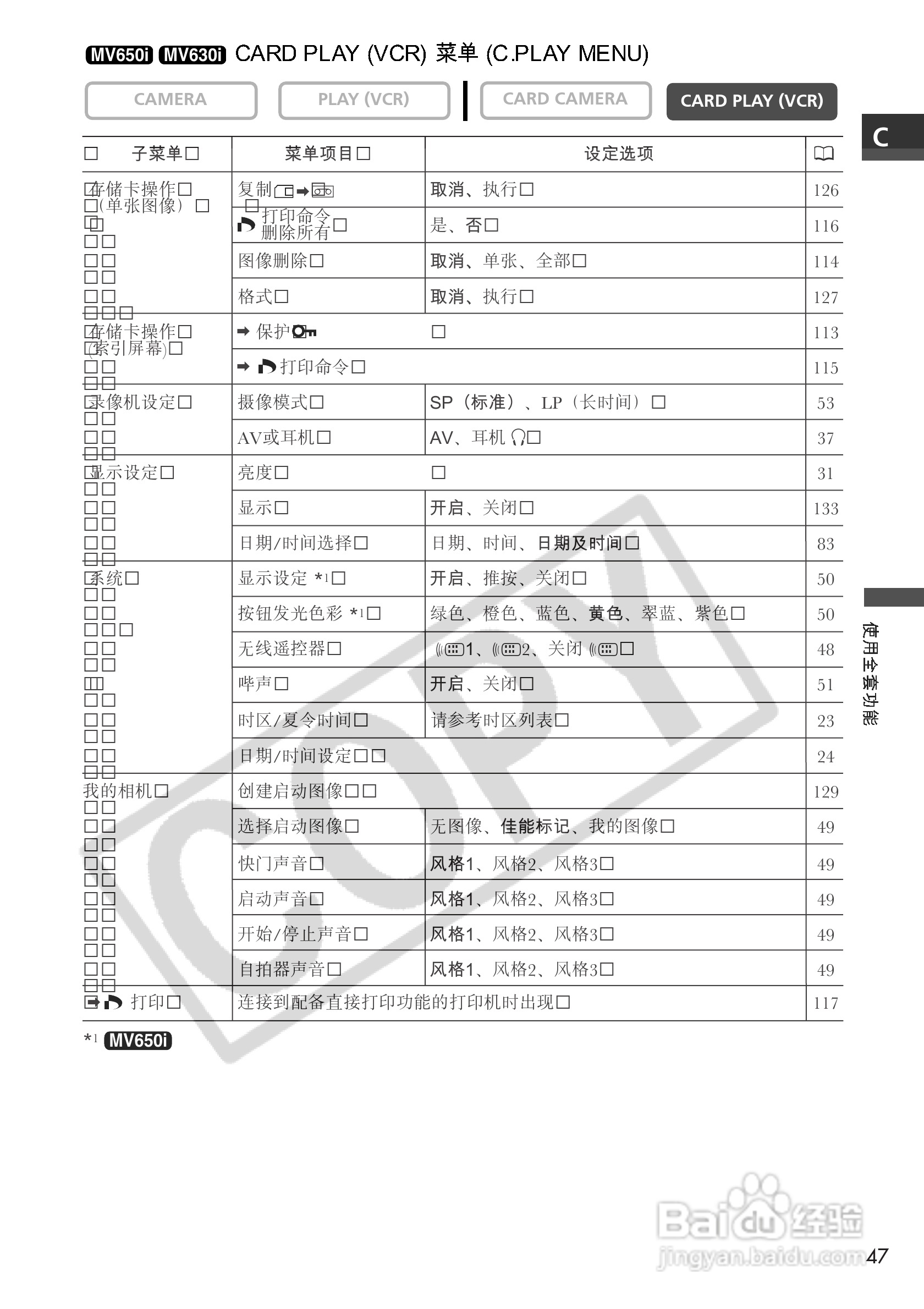 佳能MV650i数码摄像机使用说明书:[5]