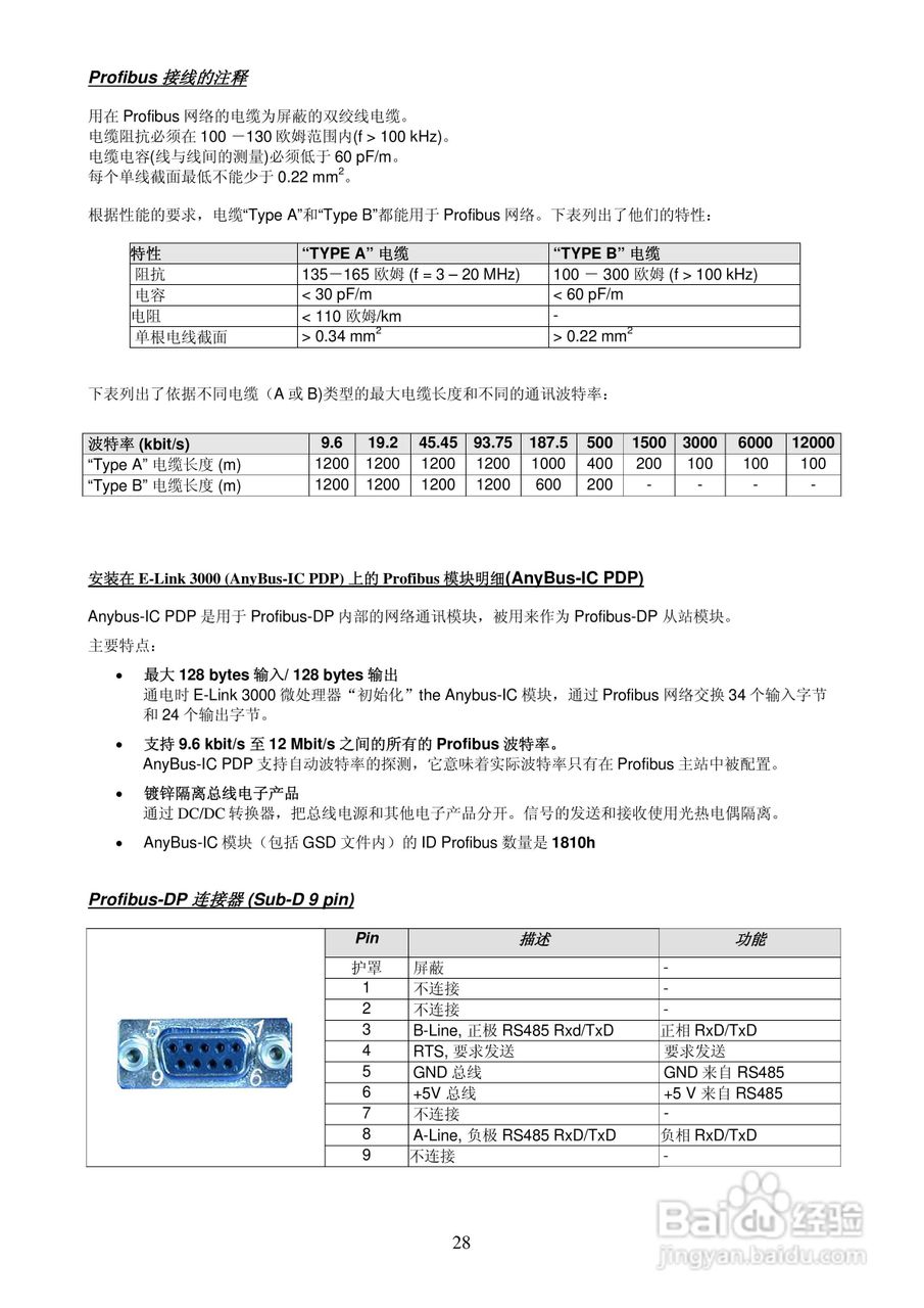 E-LINK3000现场型称重变送器说明书:[3]