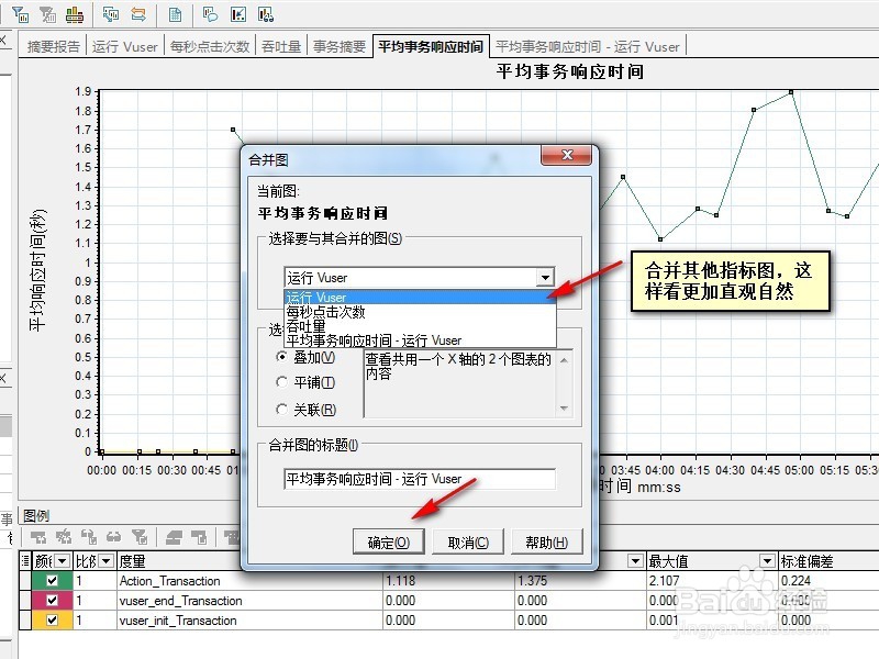 LoadRunner录制脚本、回放、运行场景及常见问题