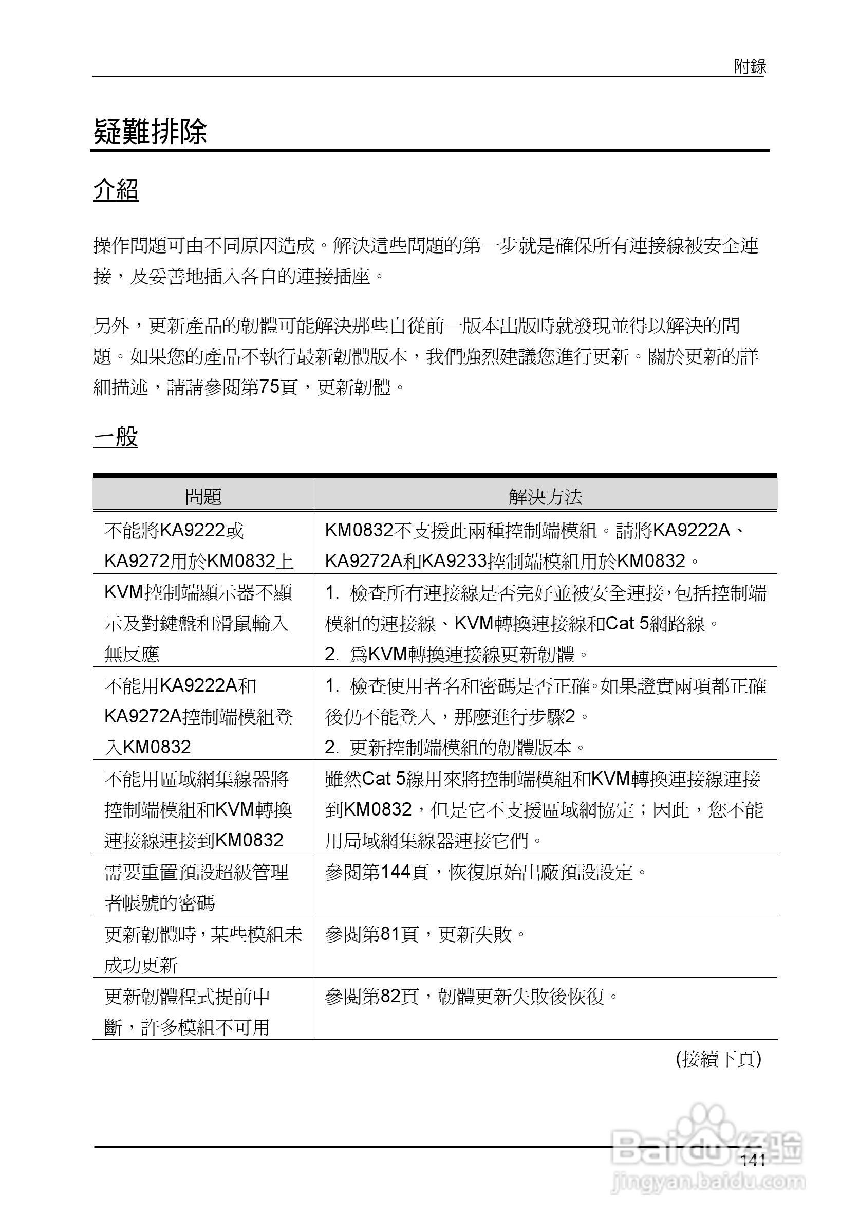 Matrix KVM 切换器KM0832 使用者说明书:[16]
