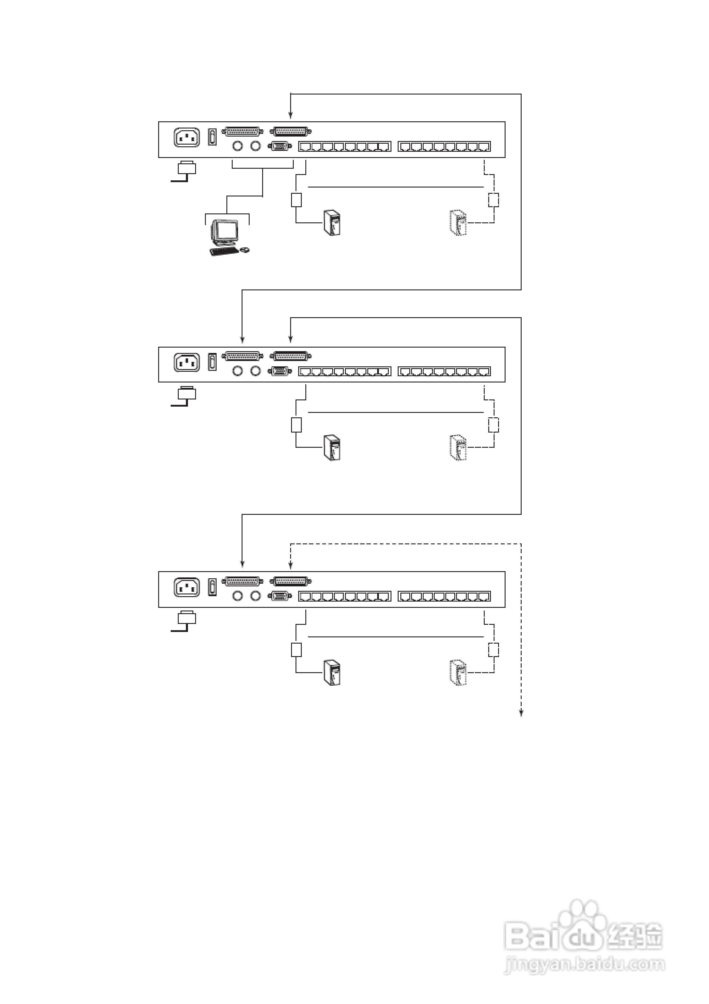 Cat 5 高密度KVM 切换器KH-1508/KH-1516 用户手册:[4]