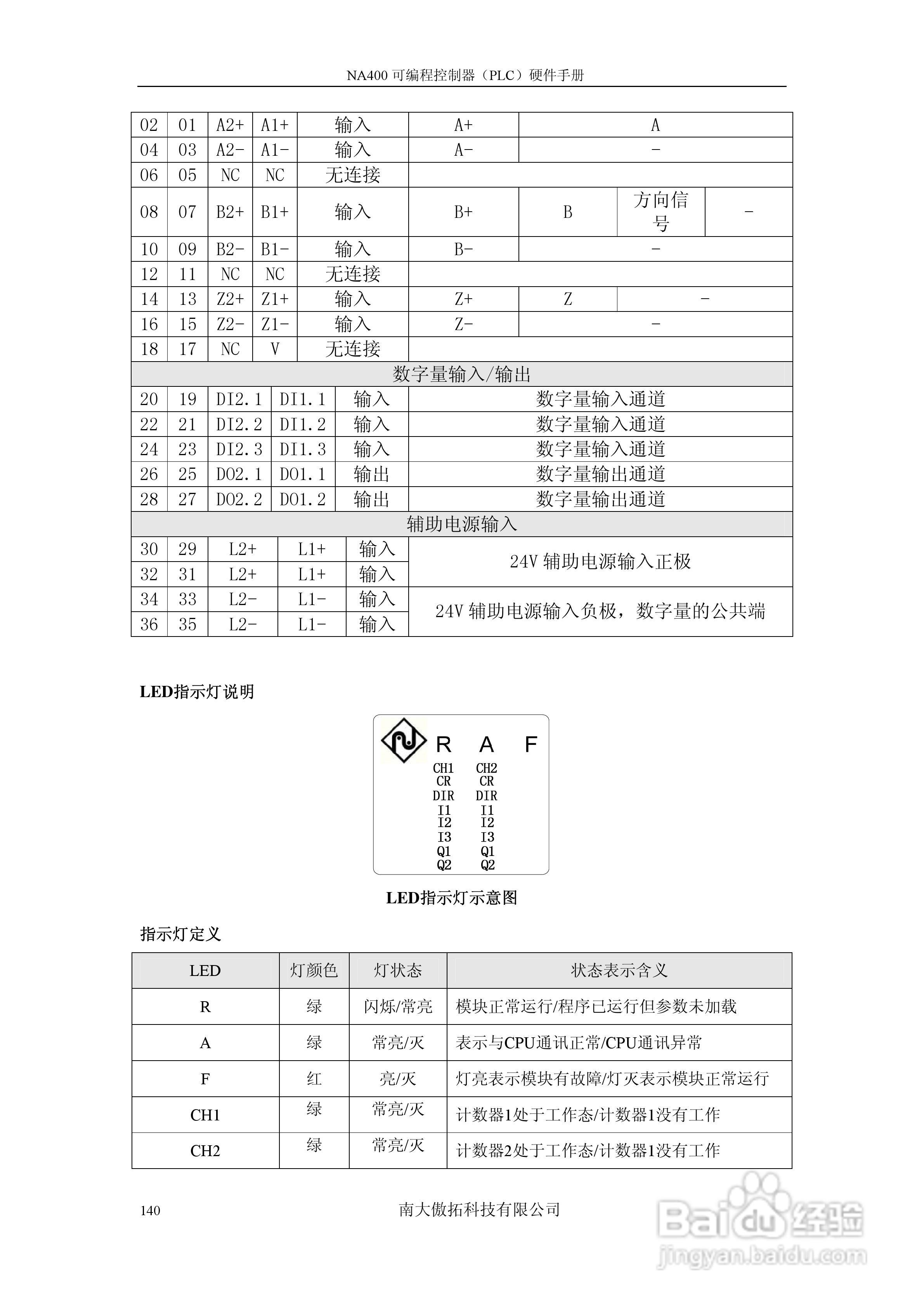 傲拓NA400可编程控制器硬件手册V1.8:[15]