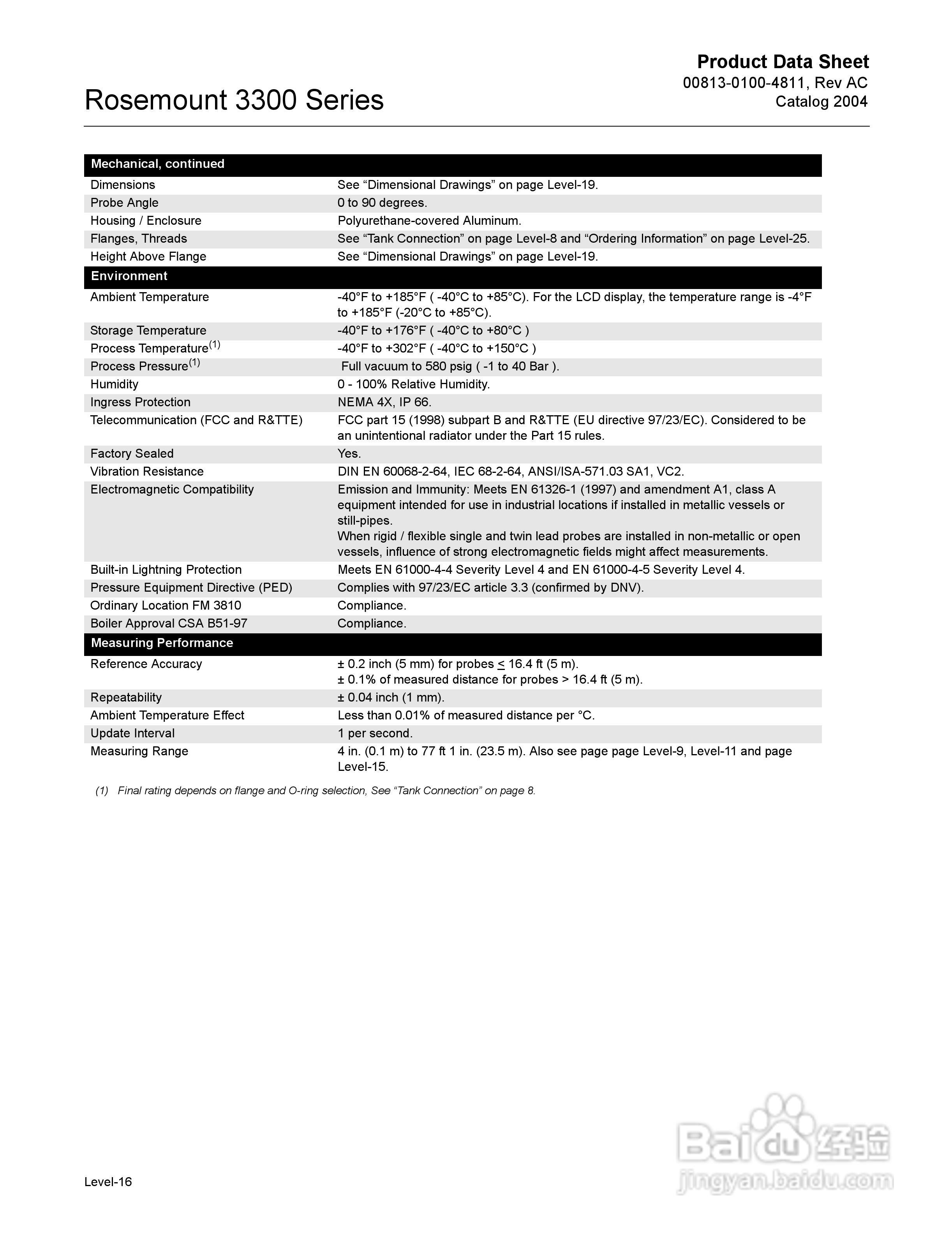 罗斯蒙特3300导波雷达液位和界面变送器使用说明书:[2]