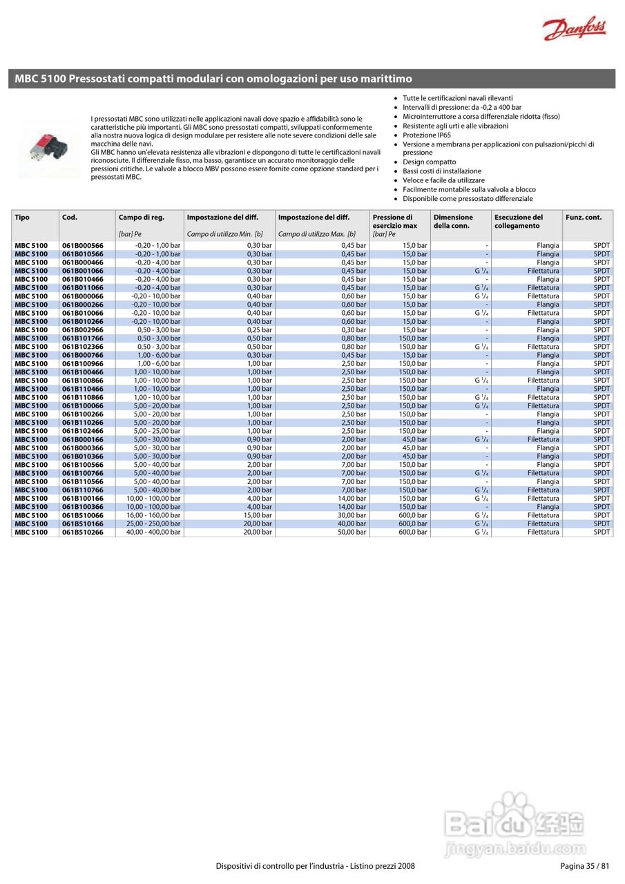 丹佛斯MBS1900压力变送器使用说明书:[4]