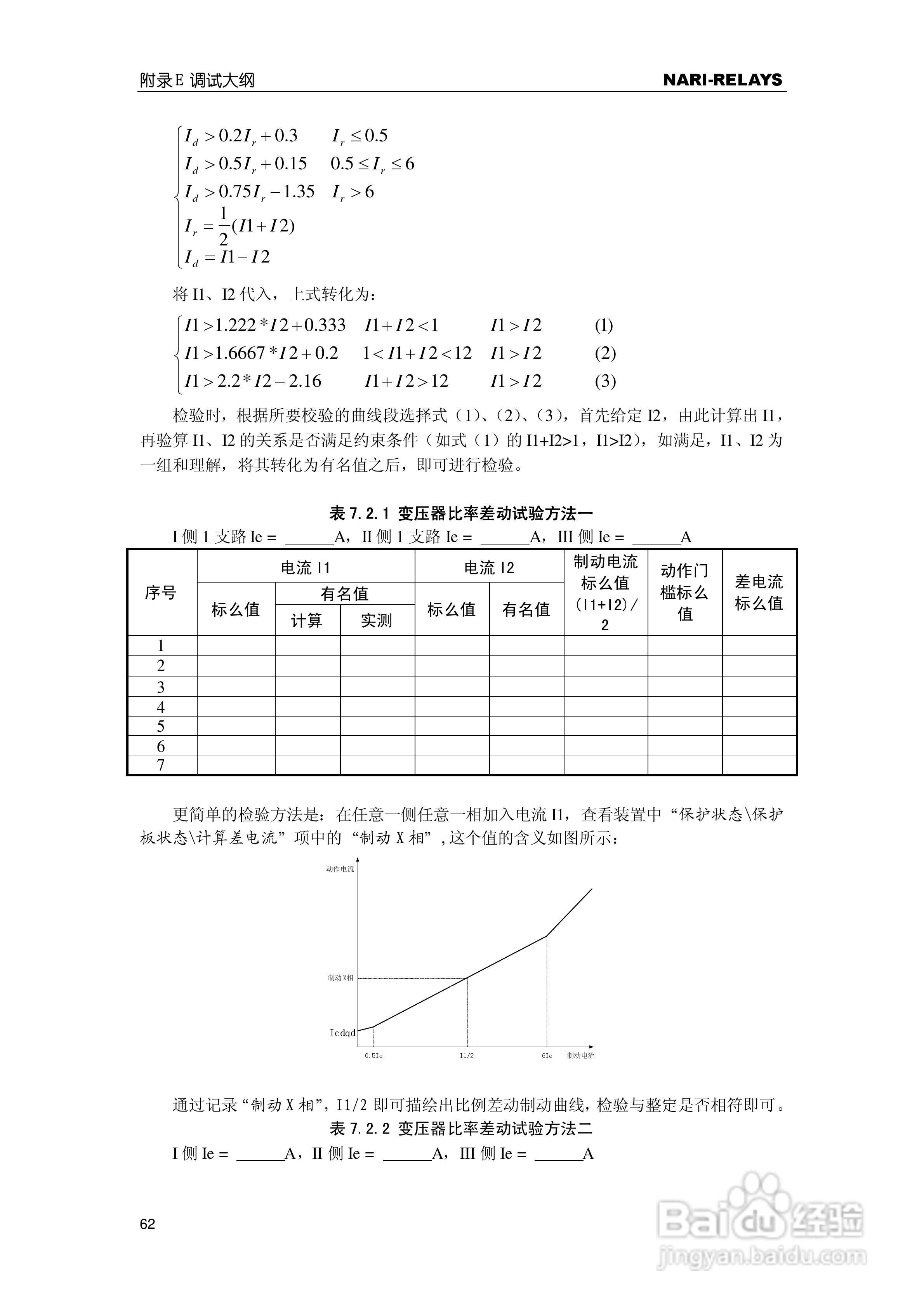 RCS-978EZ型变压器成套保护装置使用说明书:[7]