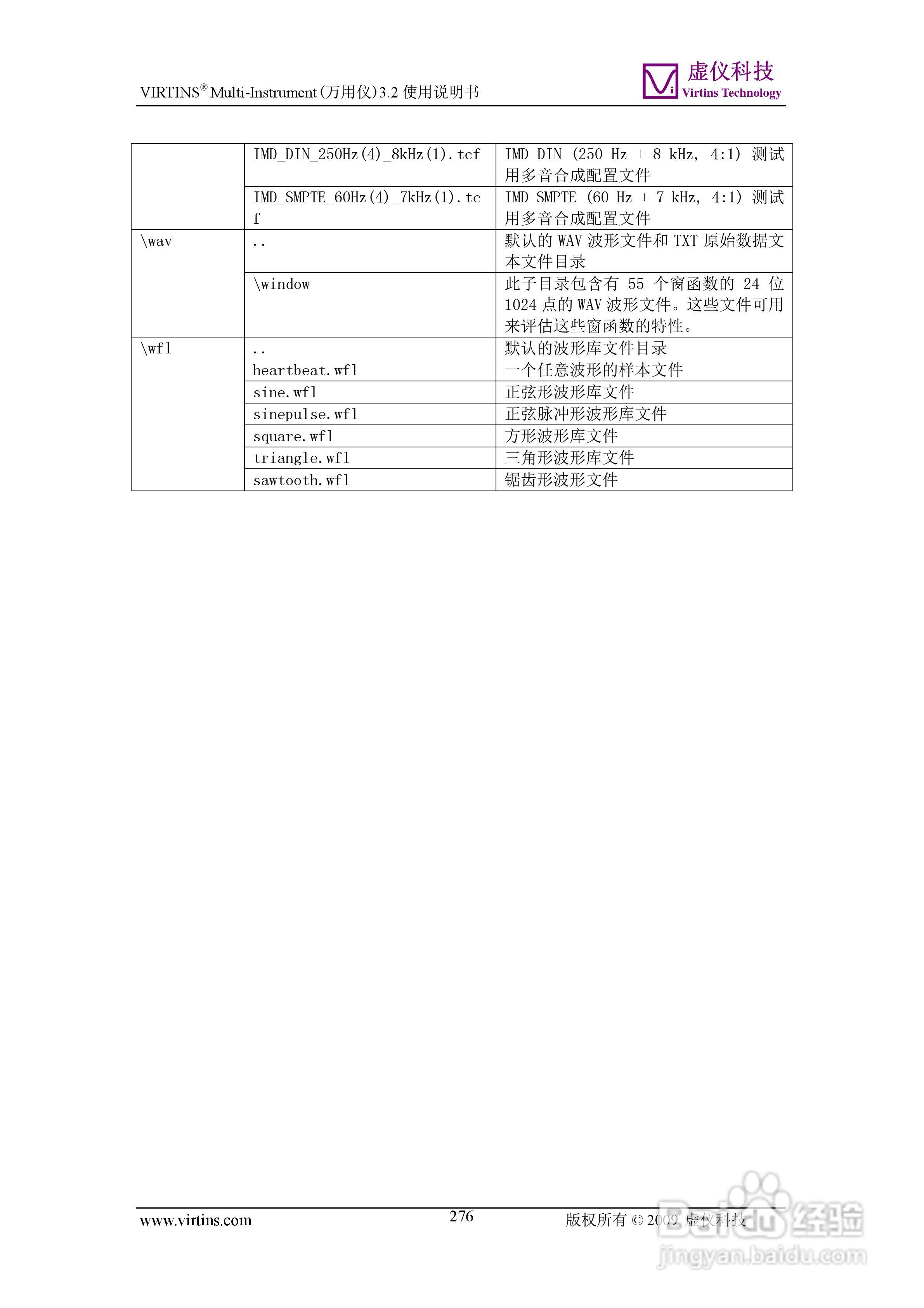 VIRTINS Multi-Instrument万用仪3.2版 使用说明书:[28]