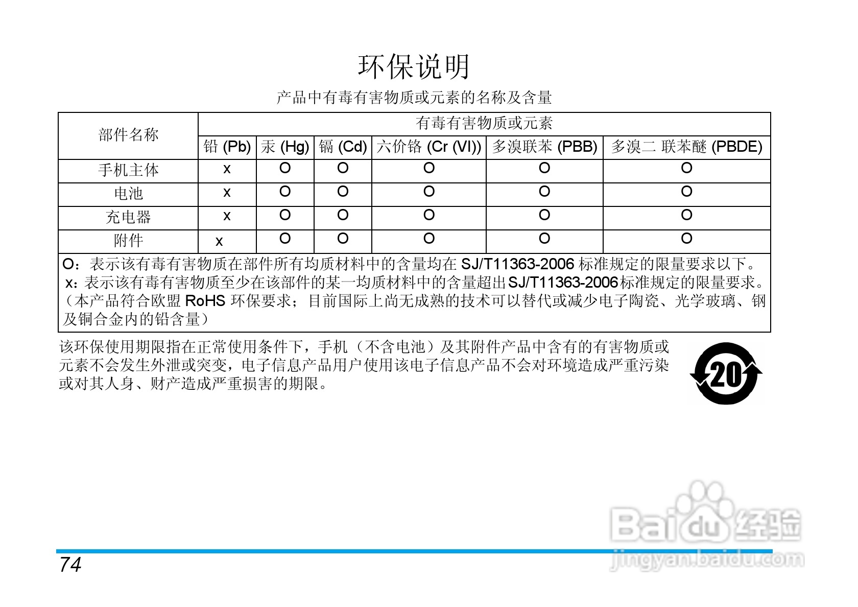 飞利浦X520手机使用说明书:[8]