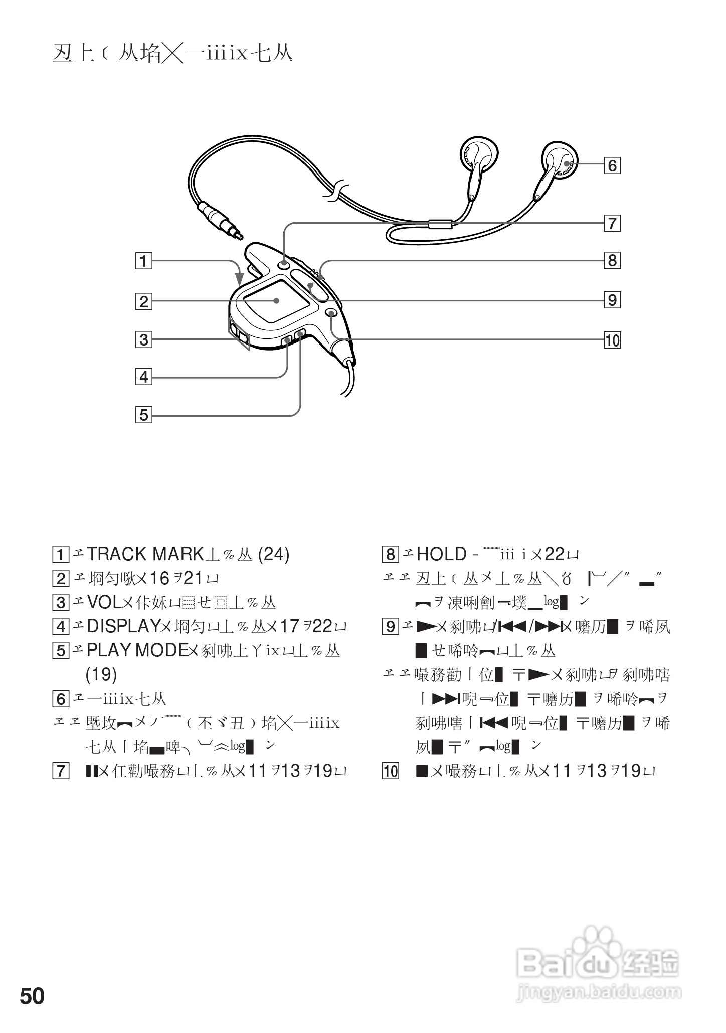 SONY MZ-R4ST MD随身听使用说明书:[6]