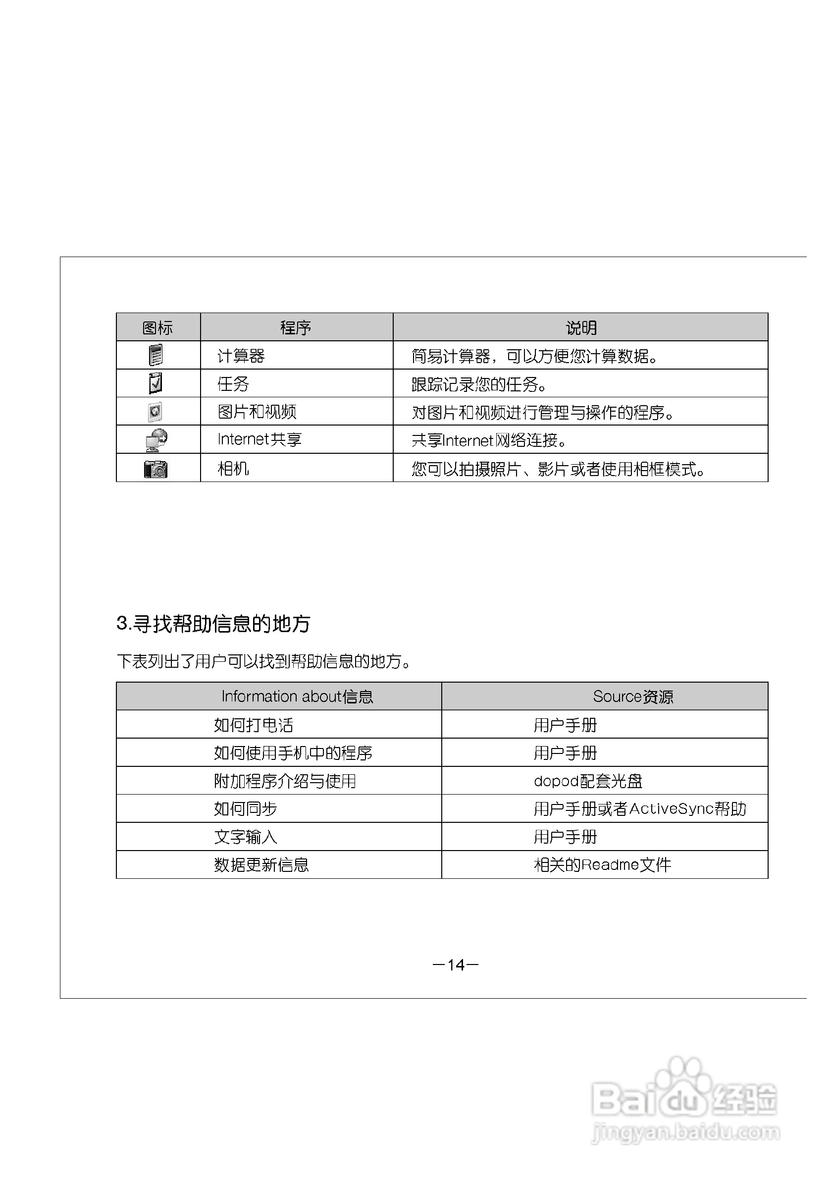 多普达E616手机使用说明书:[3]