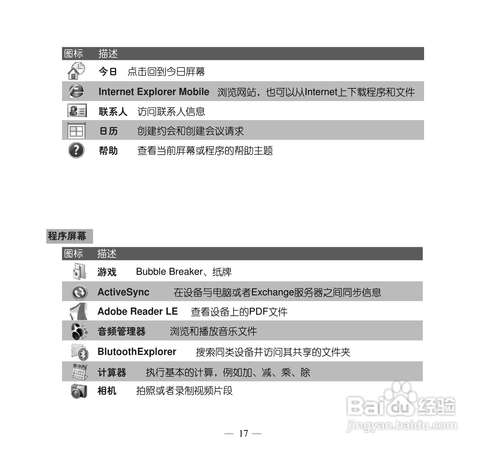 多普达S505手机使用说明书:[3]