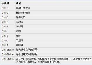 Windows快捷键,操作更便捷