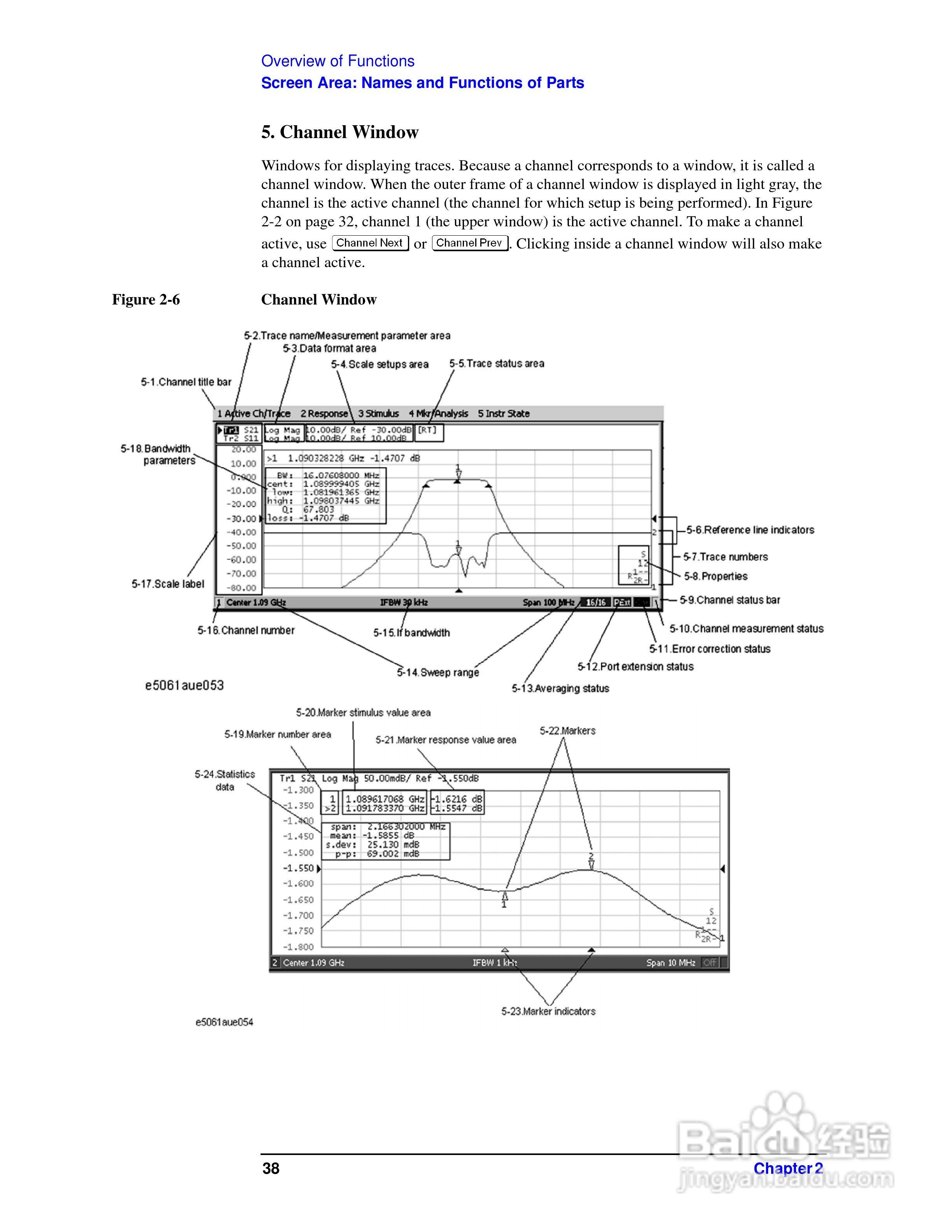 E5061A网路分析仪操作手册:[5]