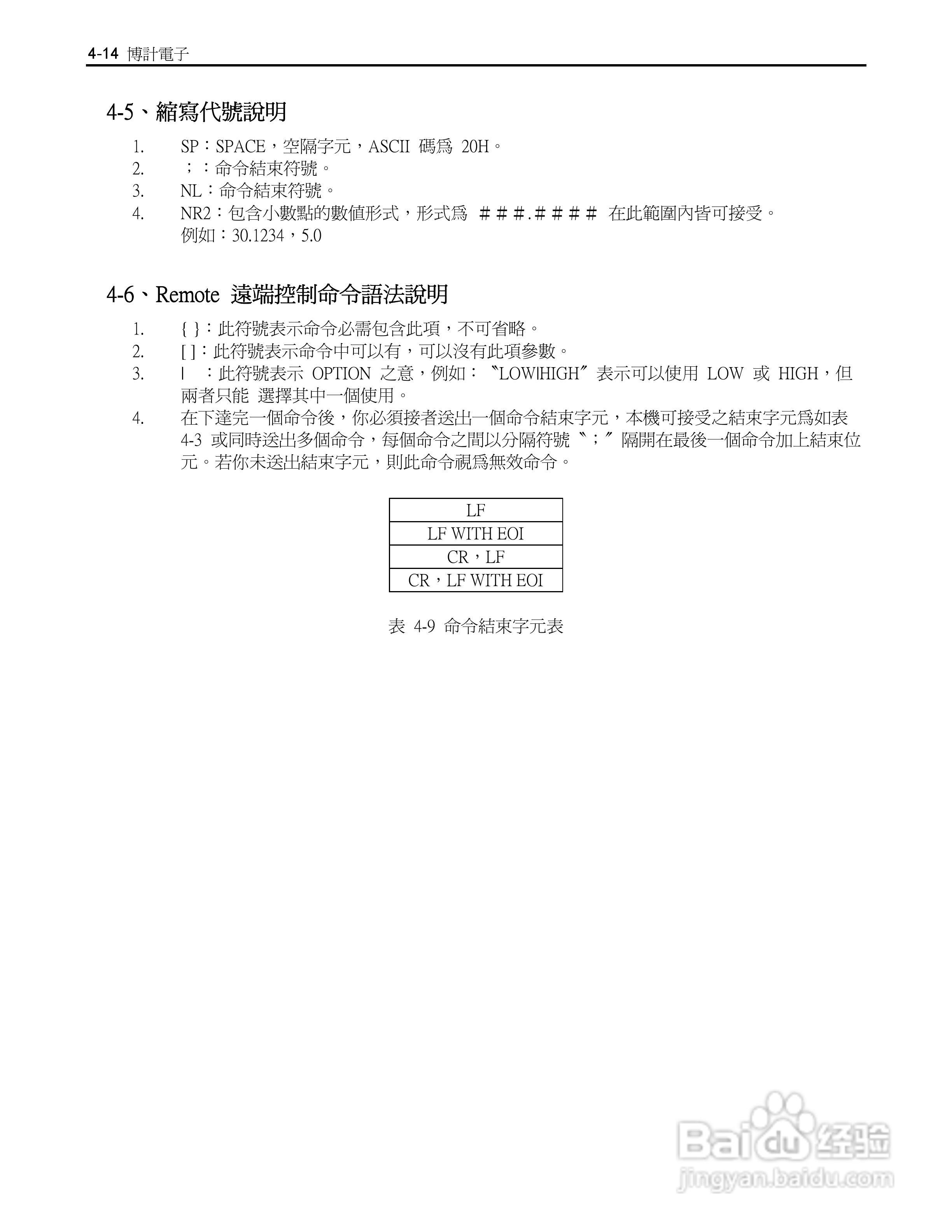 博计3305F四模组电子负载机框使用手册:[4]