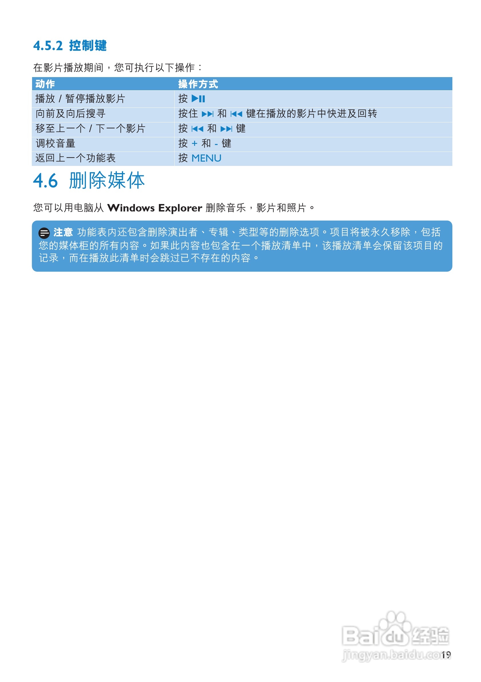 飞利浦SA3325闪存音频视频播放机使用说明书:[3]