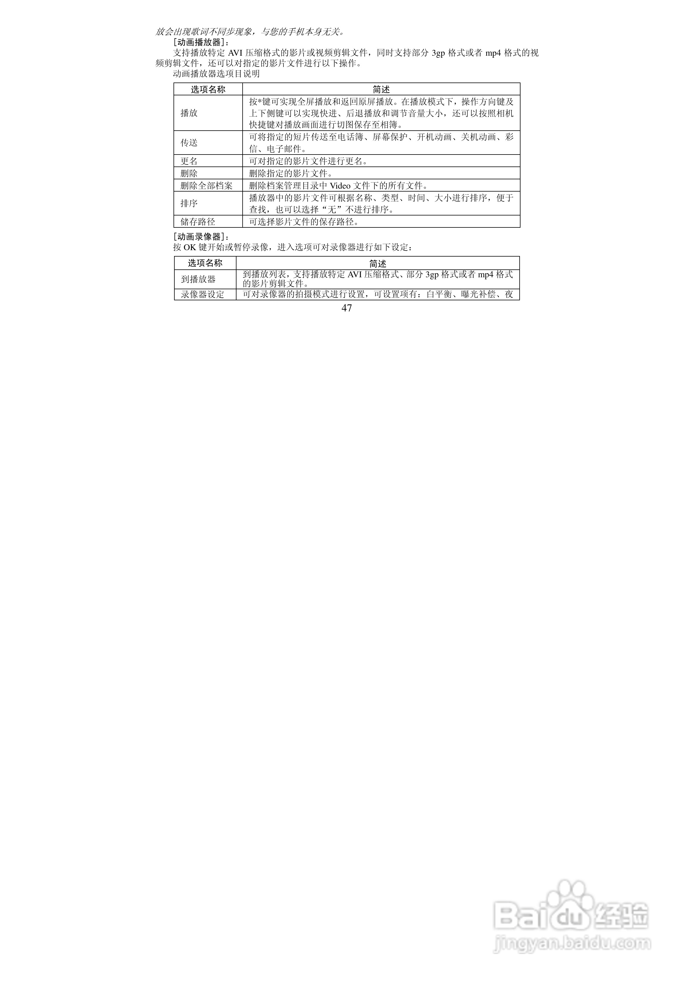 万利达MT118手机使用说明书:[5]