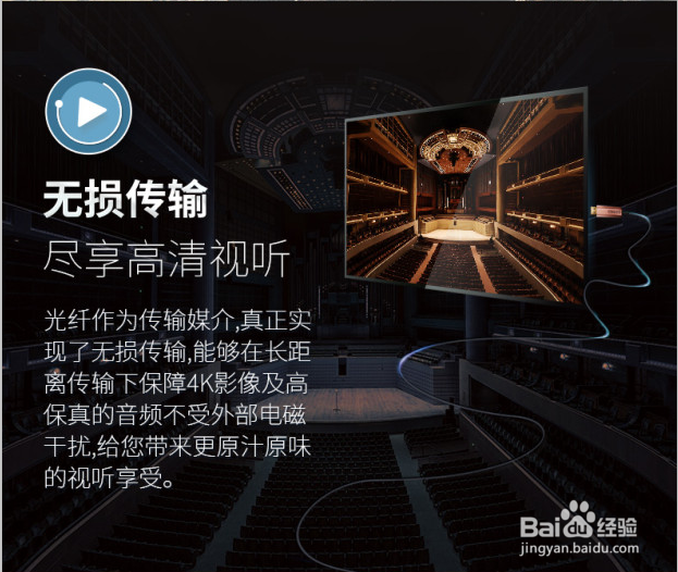 开博尔有源光纤HDMI线在HIFI有有何优势