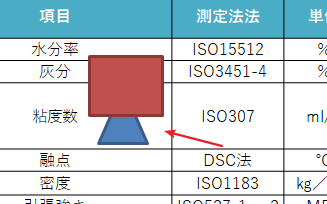 ppt如何更改图片边框线条的复合类型呢？