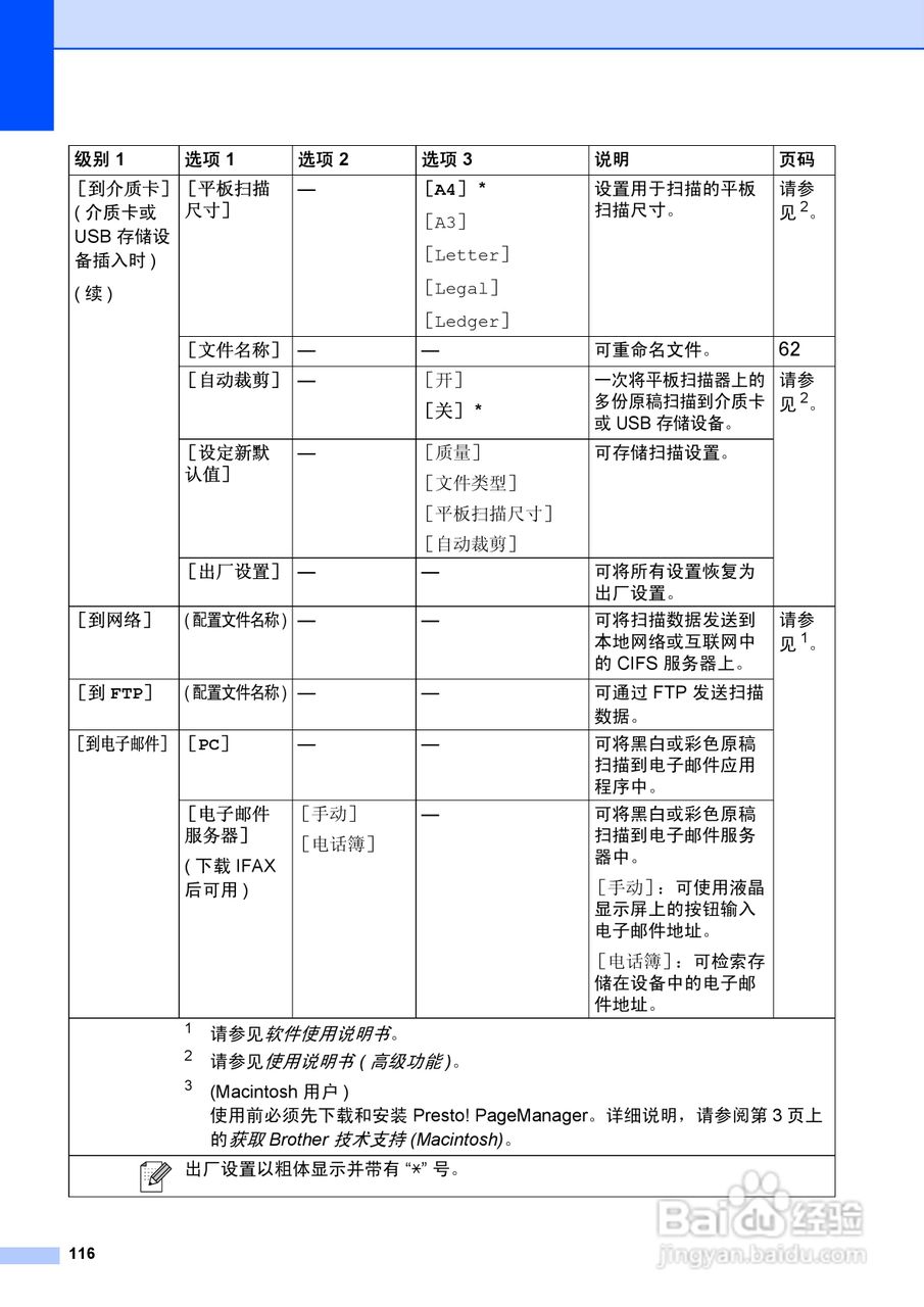 兄弟MFC-J6910DW喷墨多功能一体机使用说明书:[13]