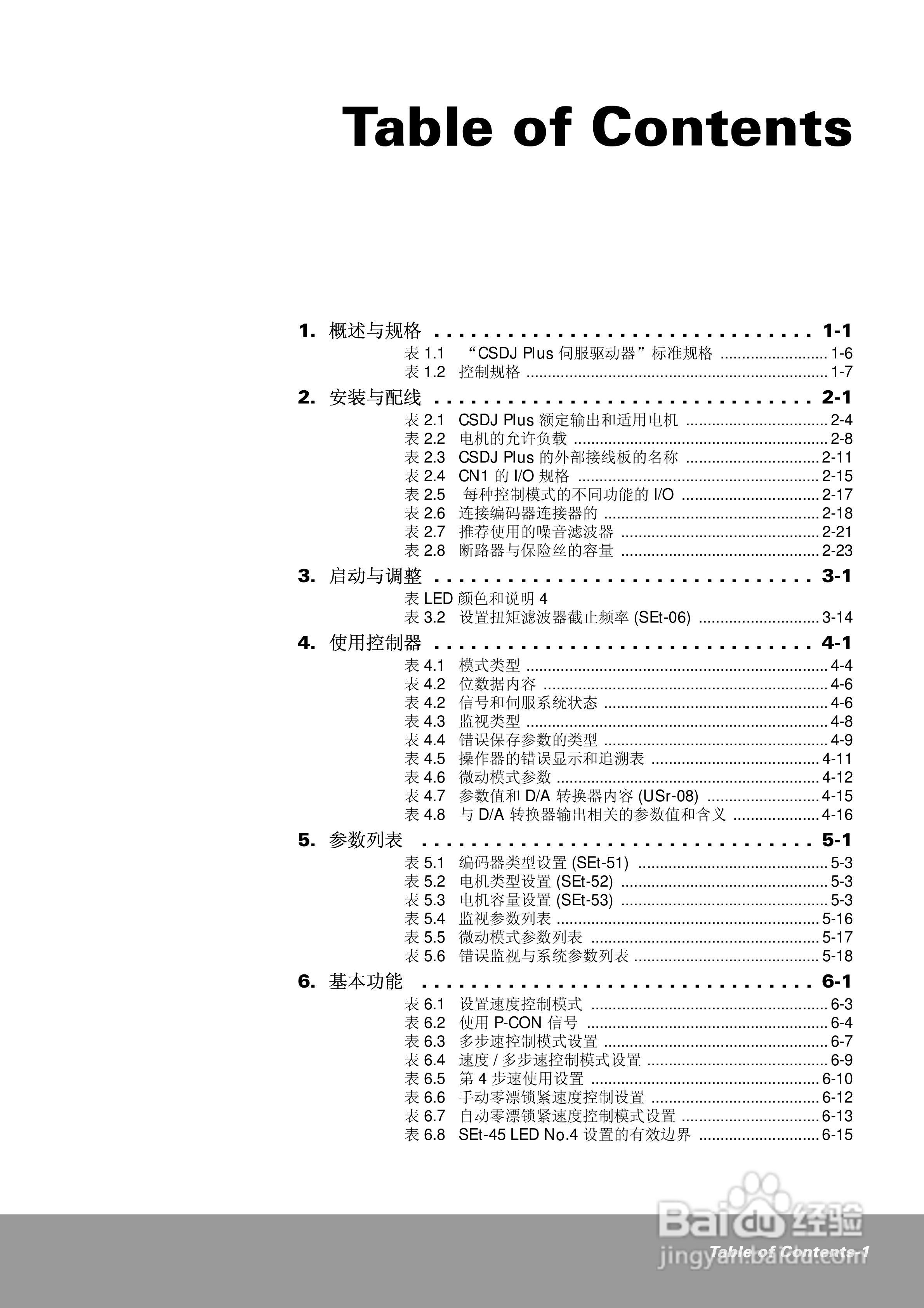 OEMax CSDJPlus伺服驱动器用户手册:[1]