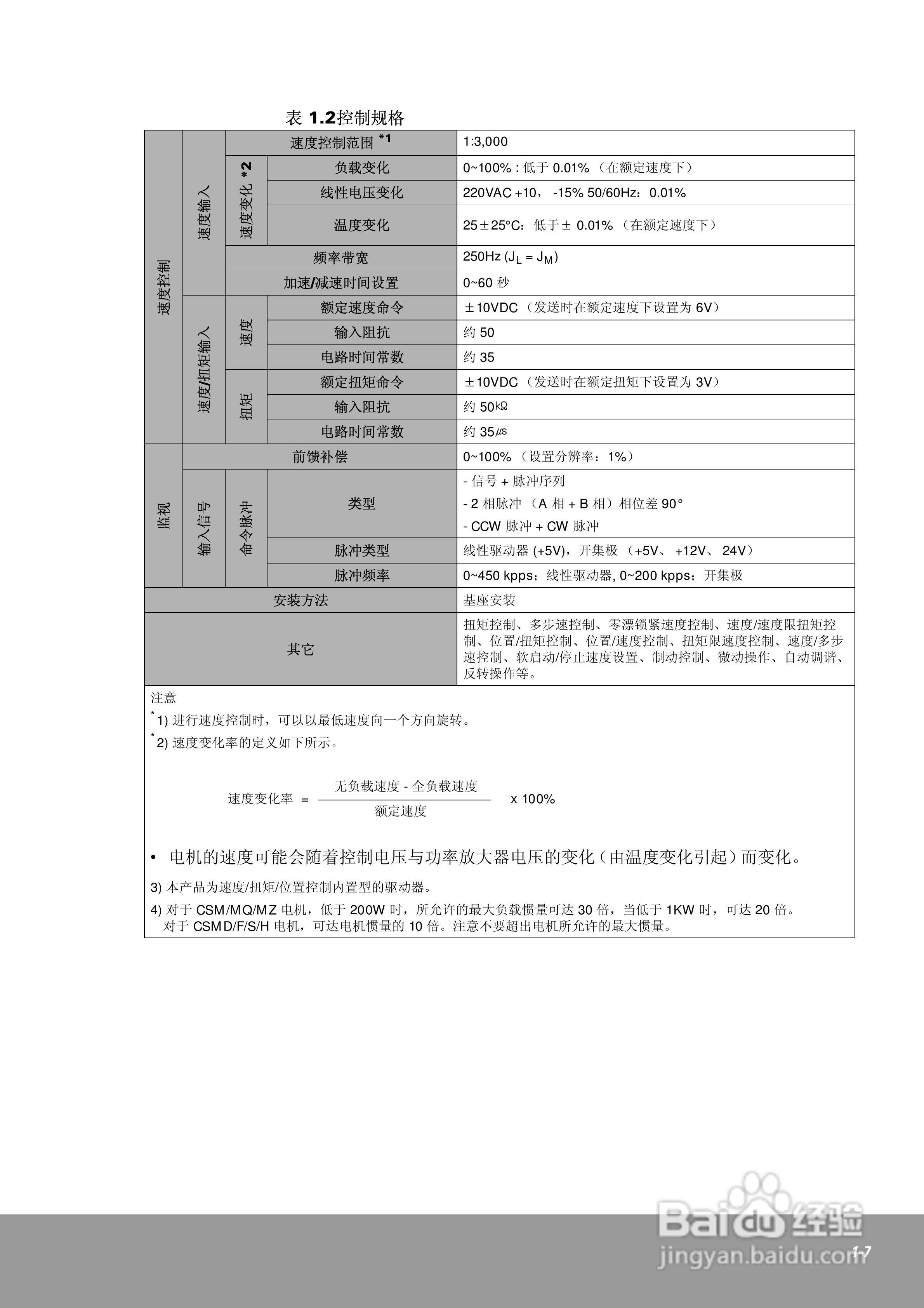 OEMax CSDJPlus伺服驱动器用户手册:[3]