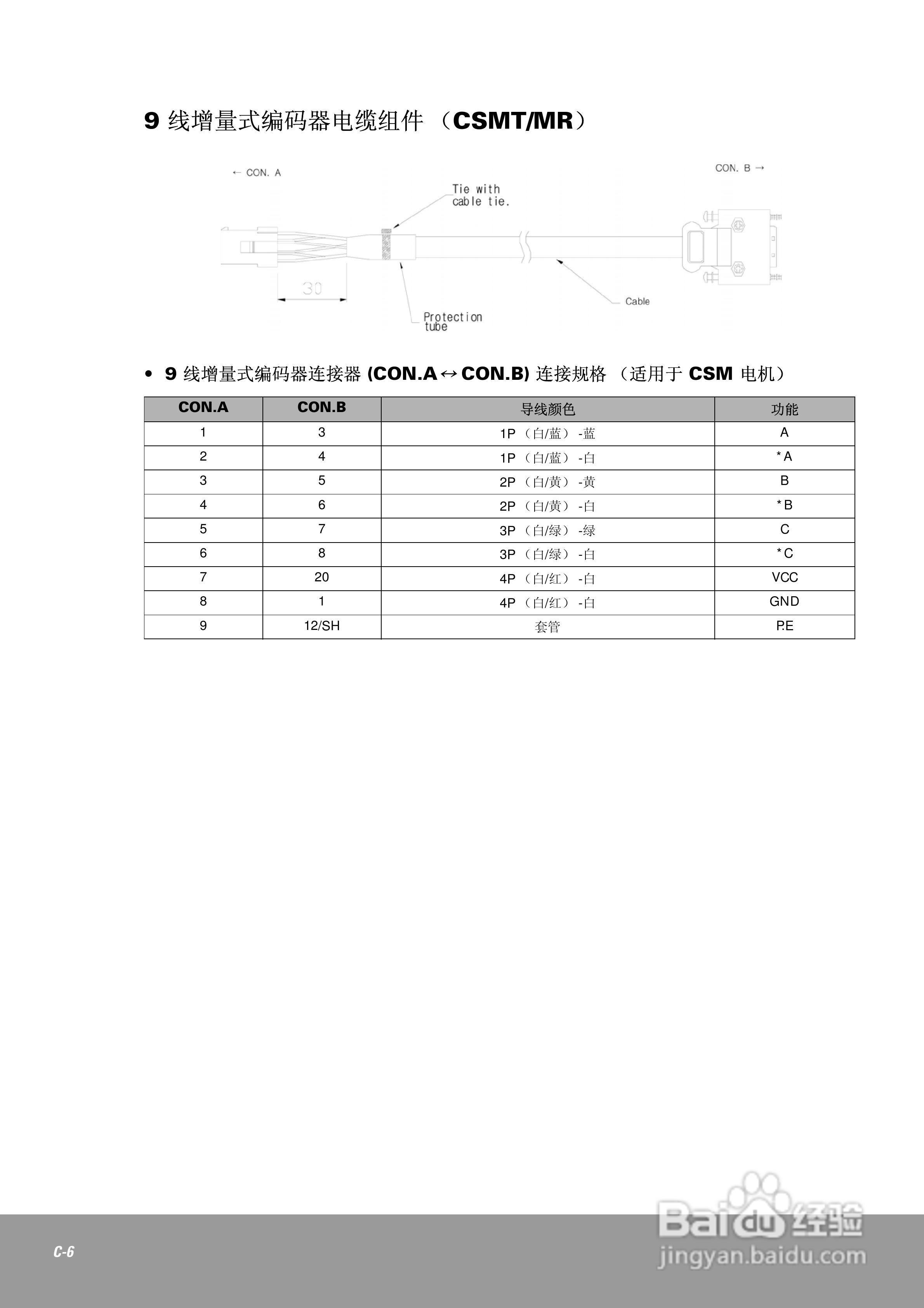 OEMax CSDJPlus伺服驱动器用户手册:[22]