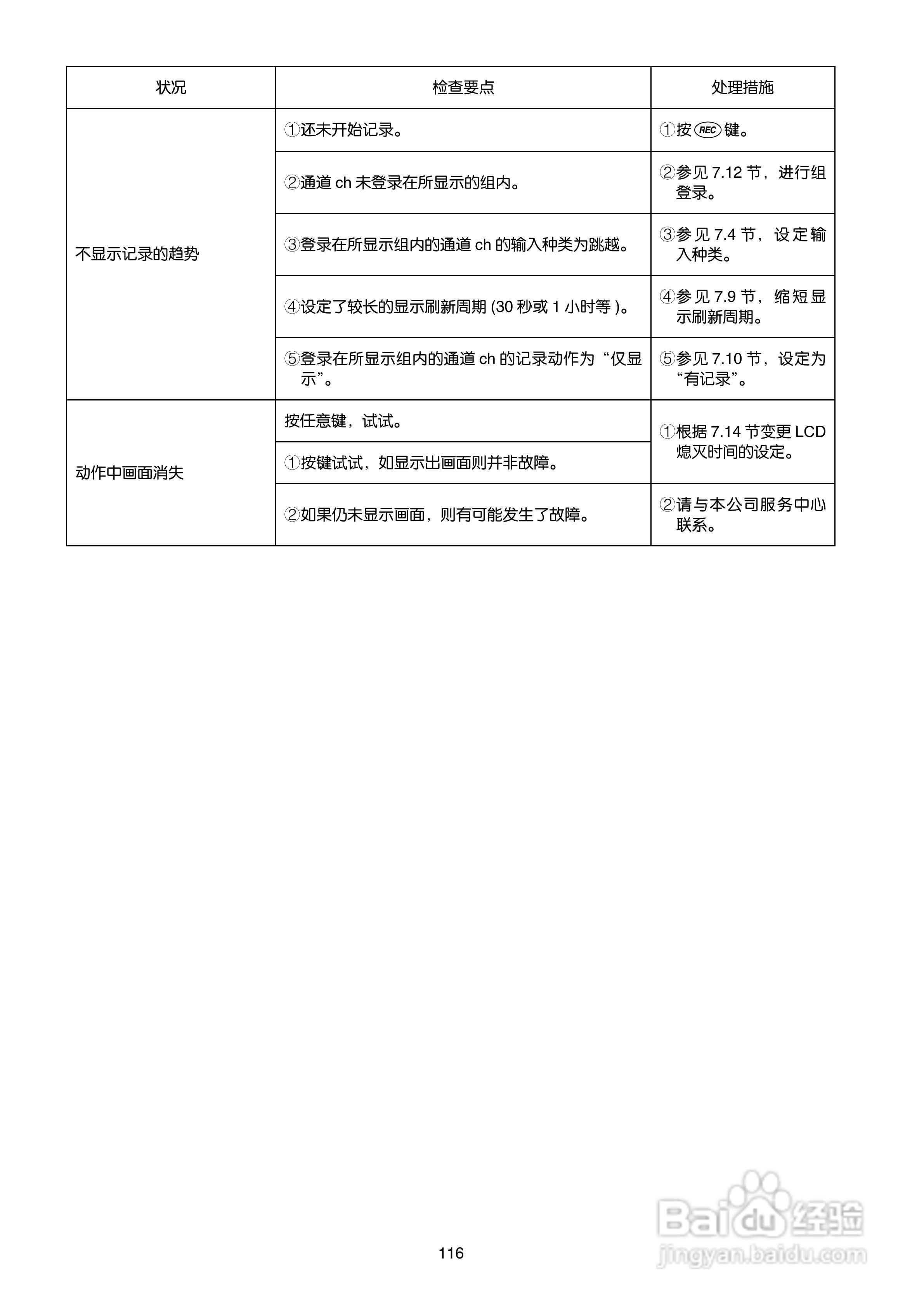 富士PHN无纸记录仪使用说明书:[13]