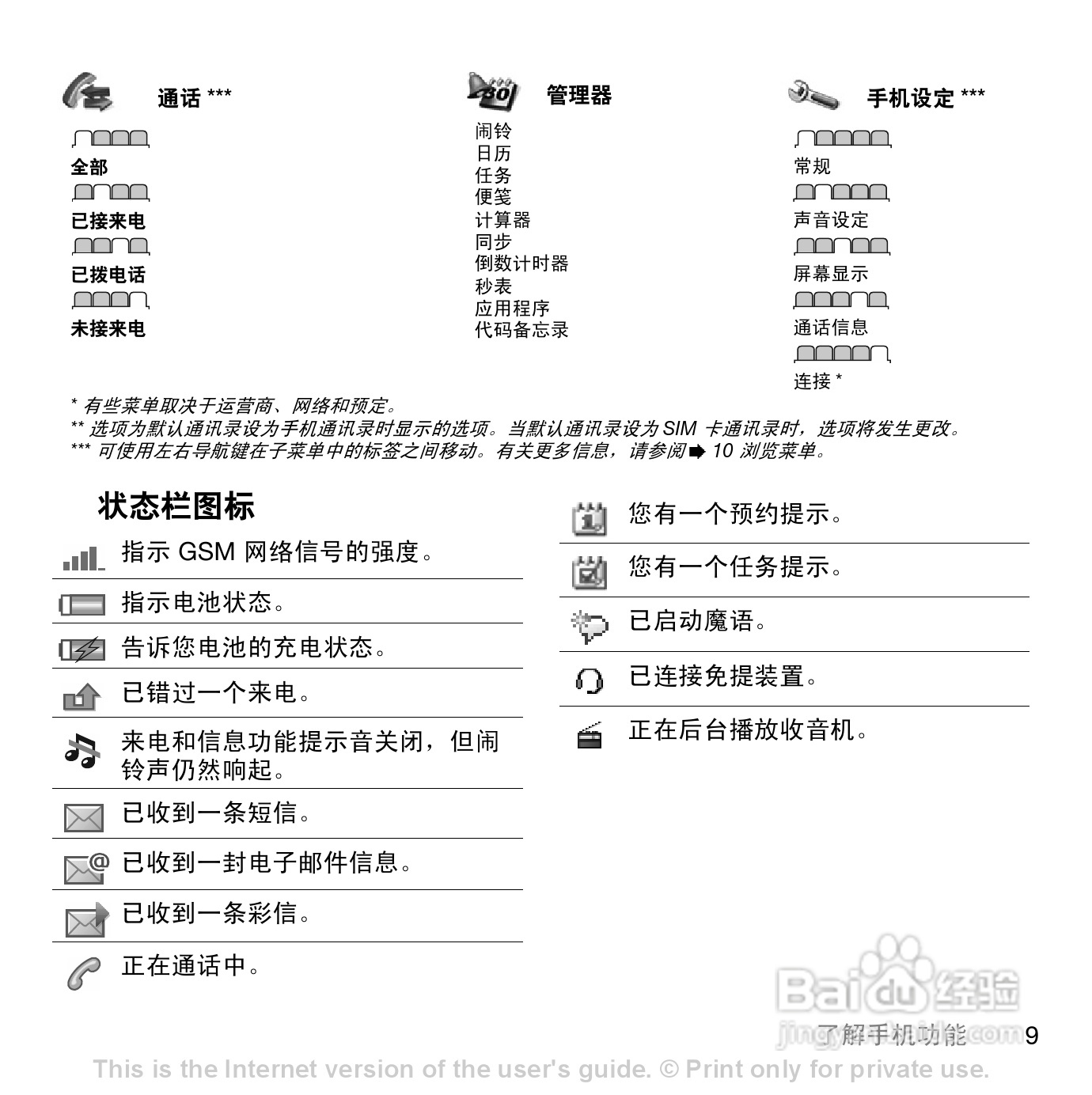 索尼爱立信Z550手机使用说明书:[2]