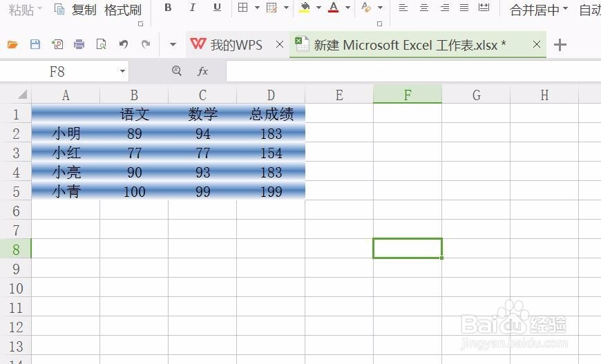 wps表格怎样给工作表添加背景