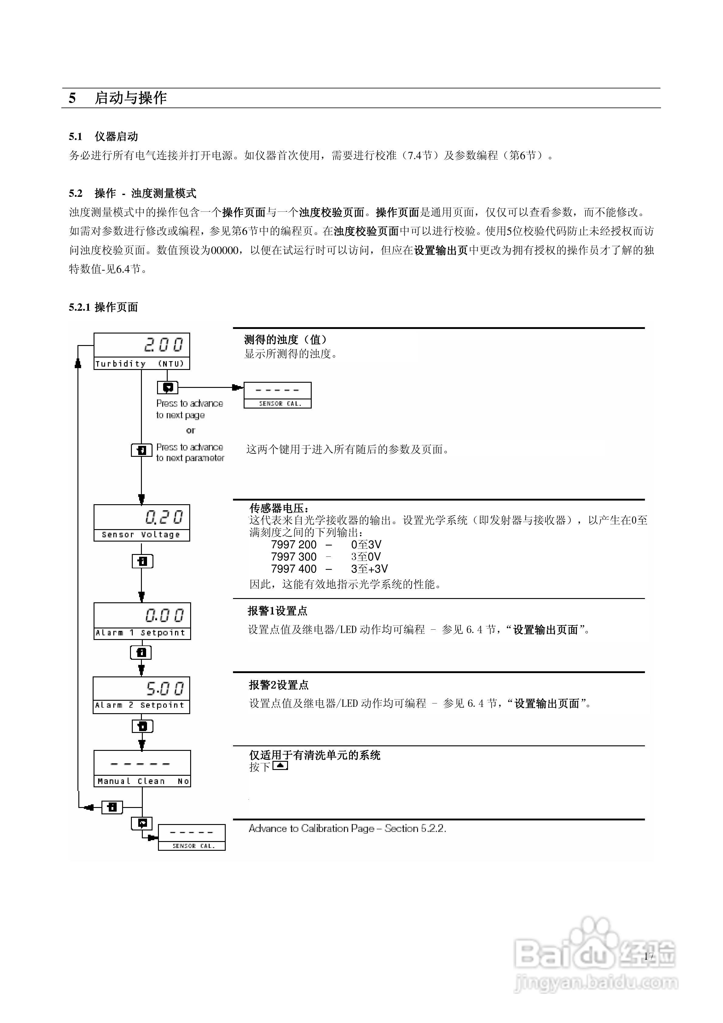 ABB系列浊度检测仪表说明书:[2]