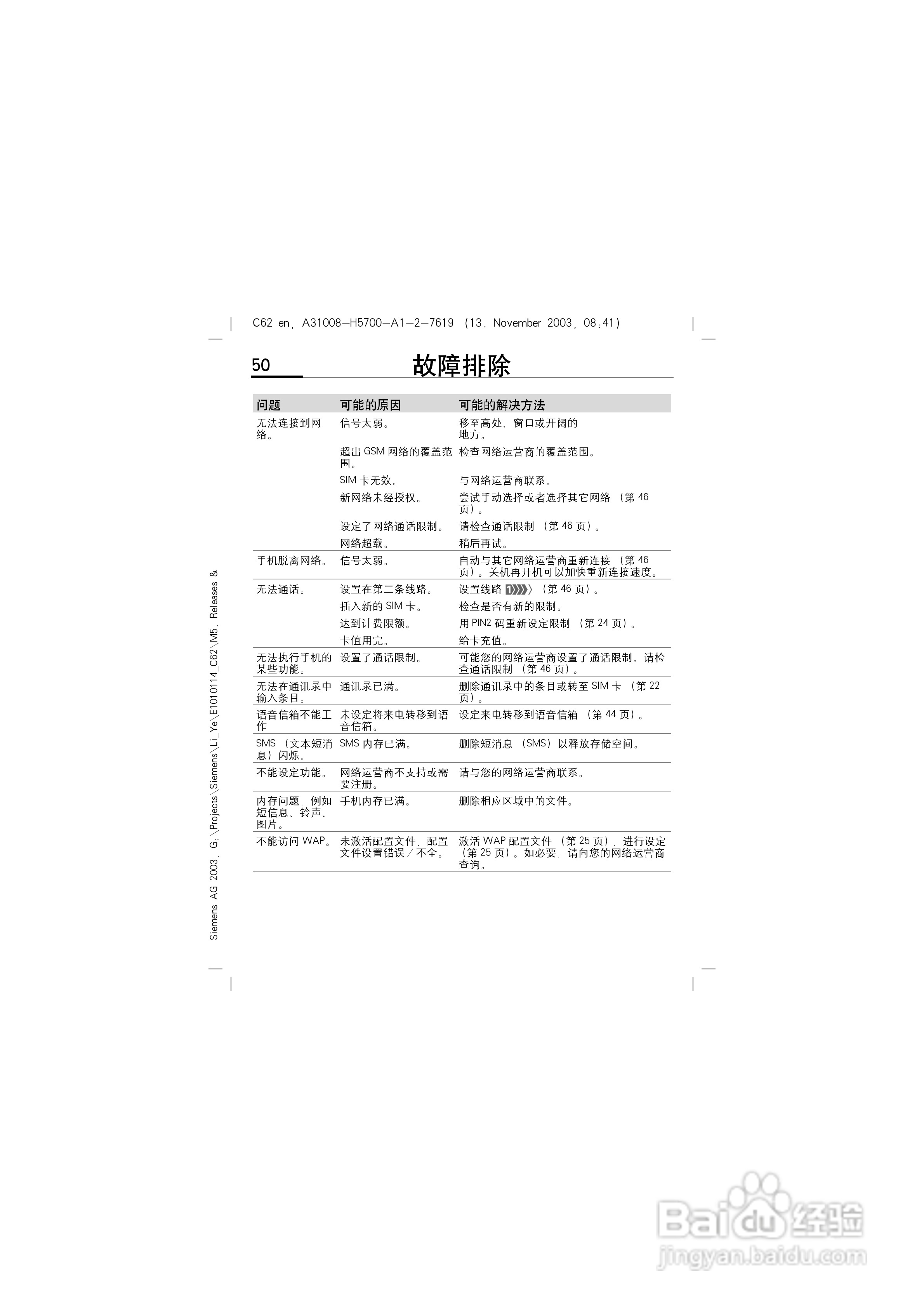 西门子C62手机使用说明书:[5]