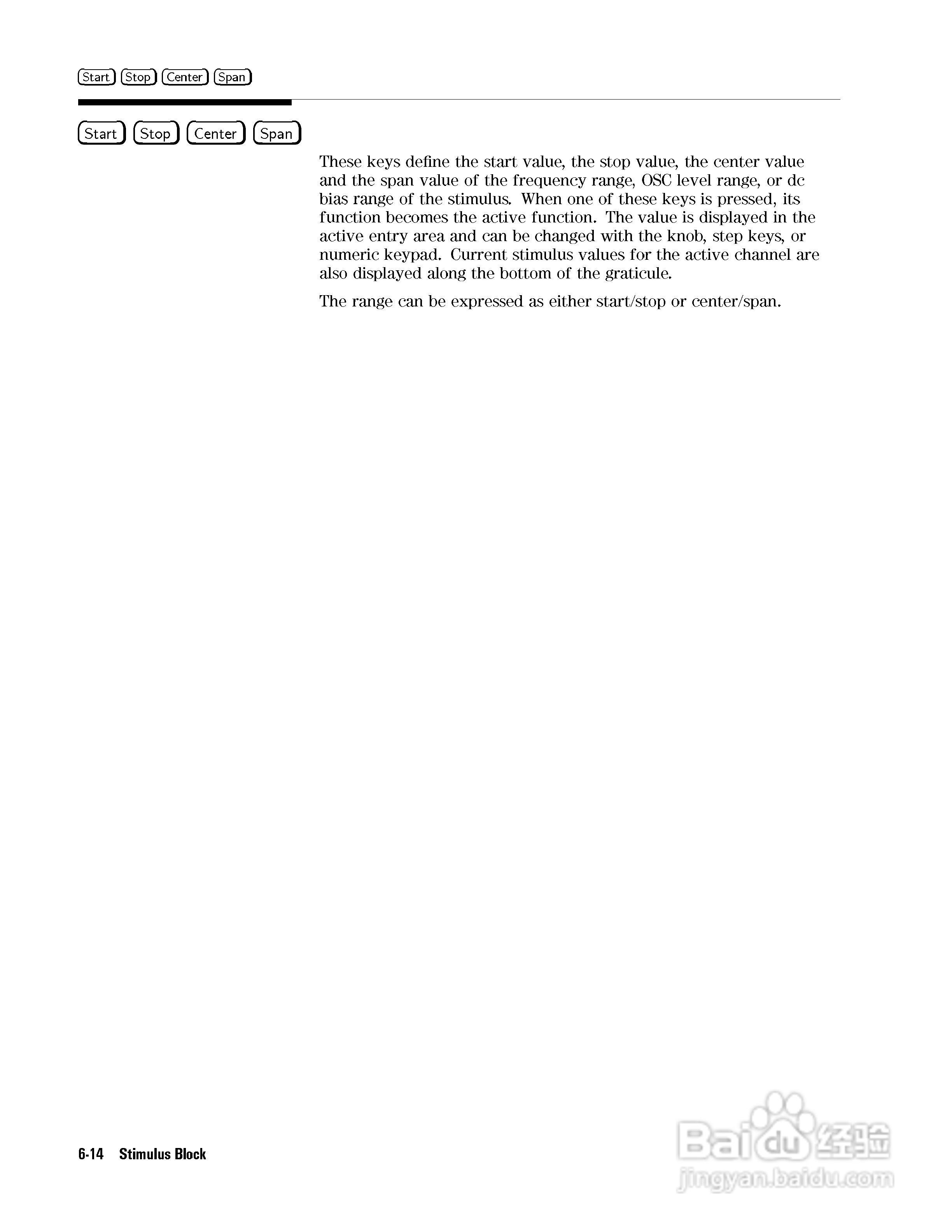 HP4291B分析仪说明书:[15]