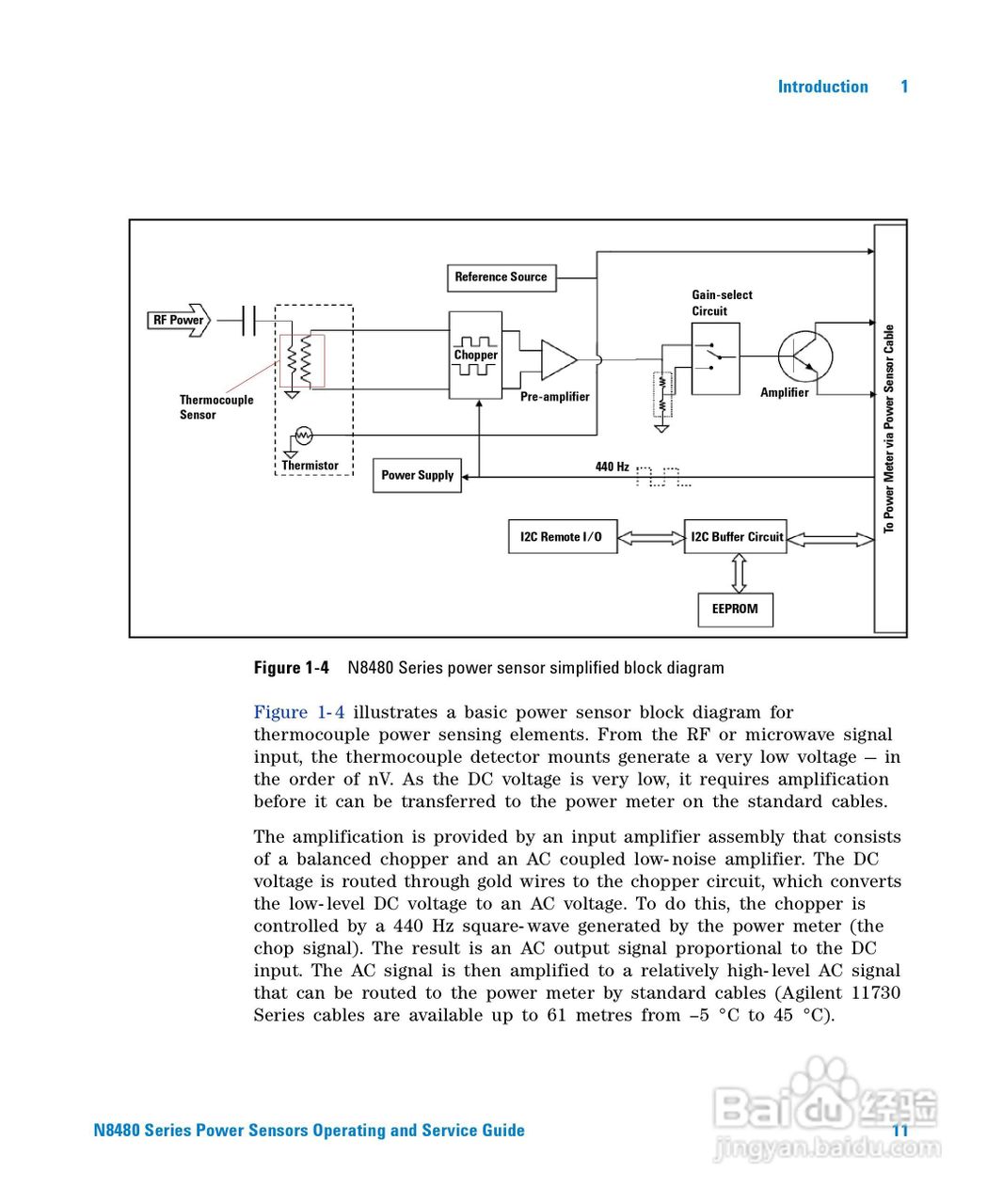 N8481H功率感测器使用手册:[3]