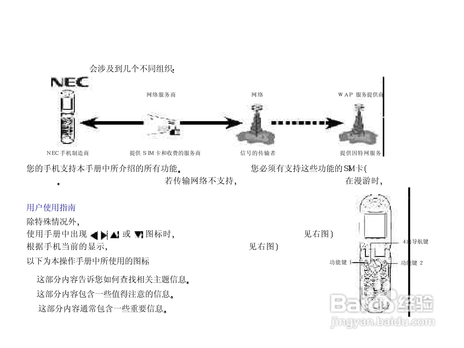 NEC N708手机使用说明书:[1]
