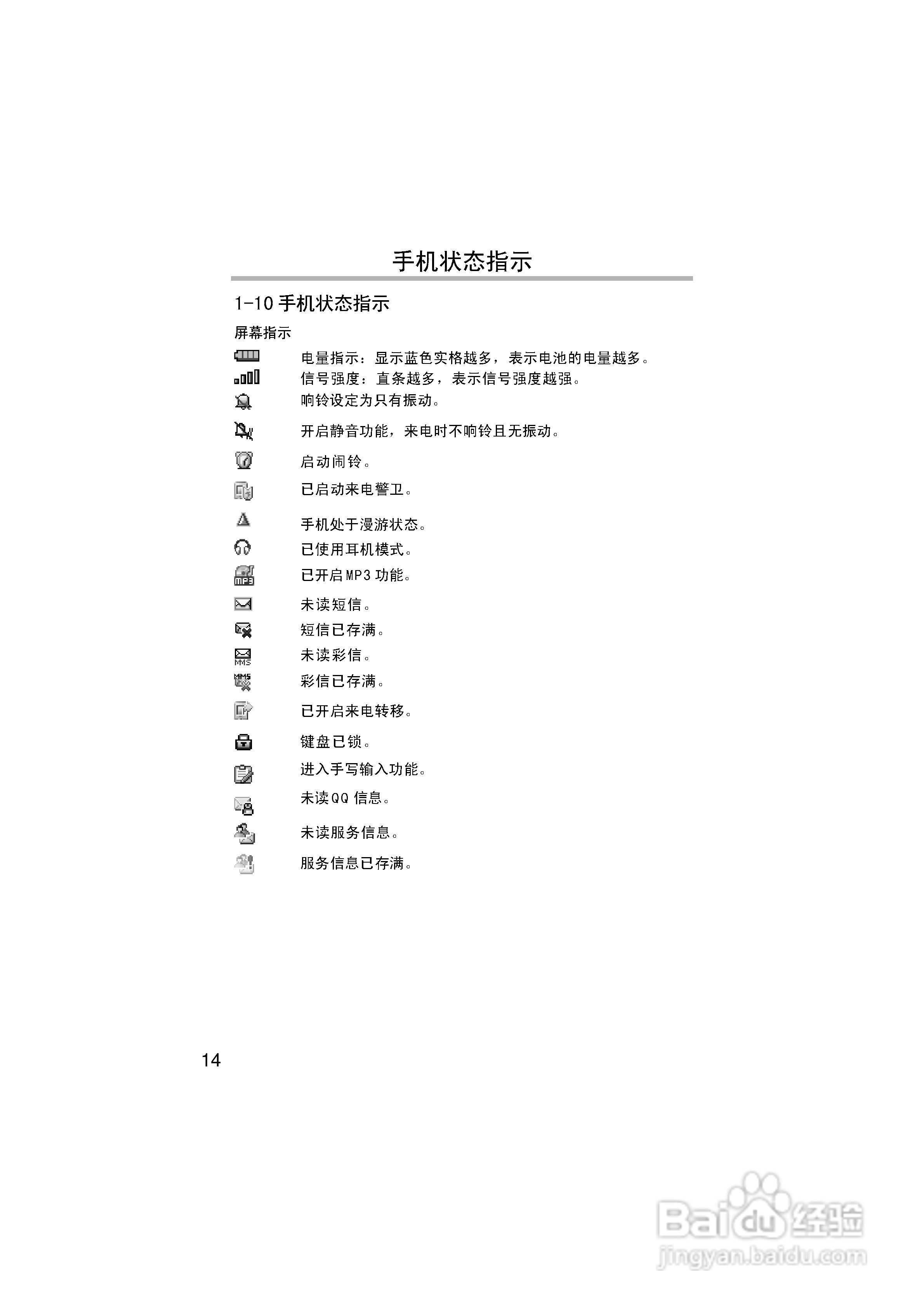 英华达H133手机使用说明书:[3]