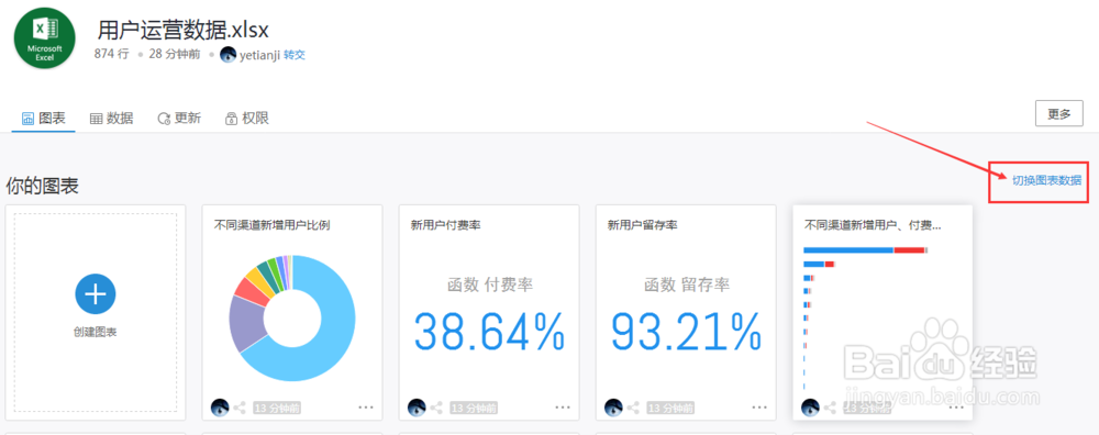如何借助数据观制作精美的数据报告模板