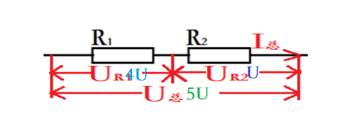 教你理解串联电路基本特征的具体应用