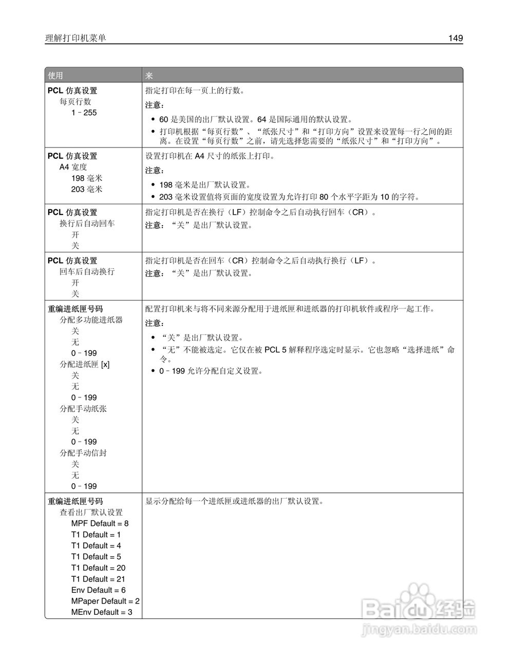 利盟Lexmark MS610de打印机说明书:[15]