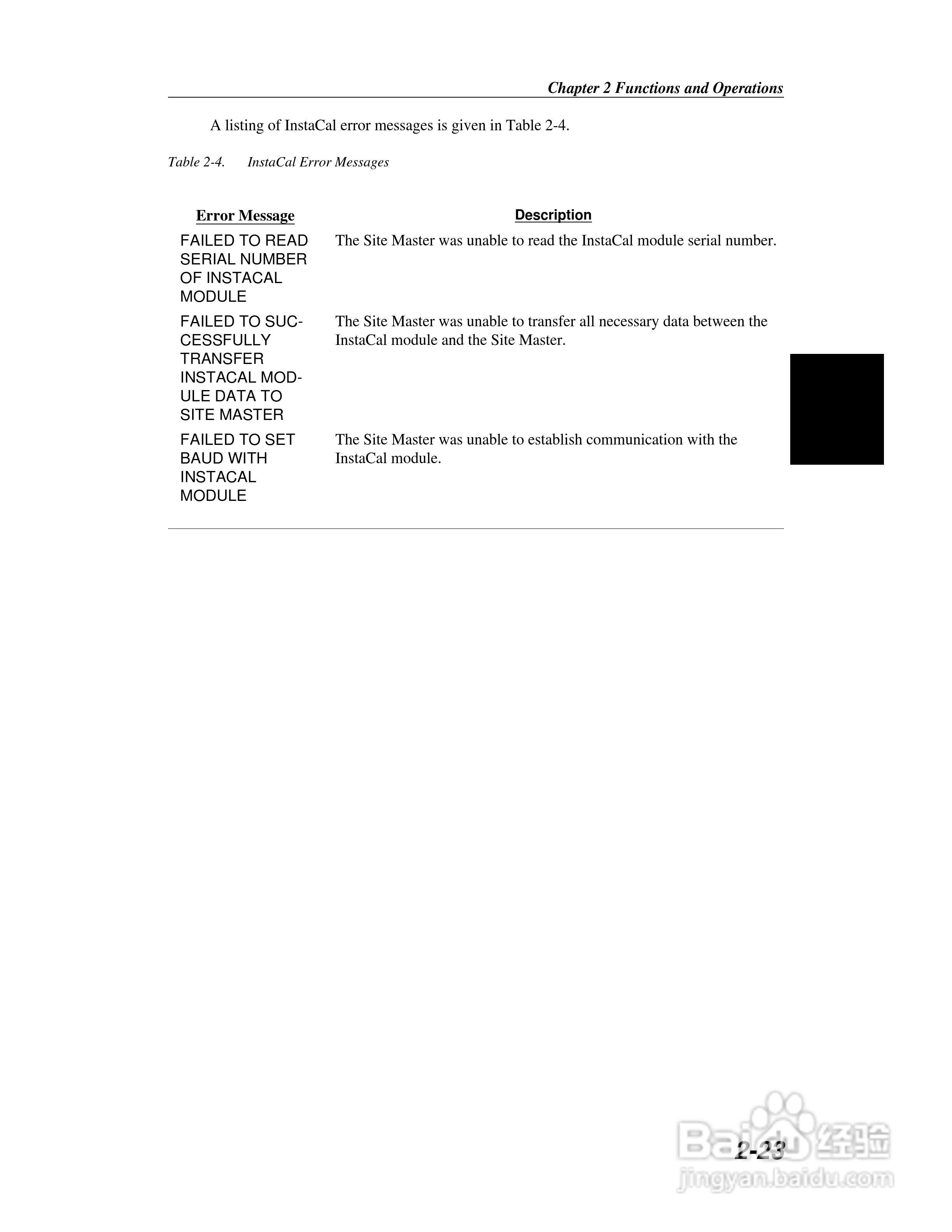 天馈线测试仪S113C/S114C/S331C/S332C用户手册:[4]