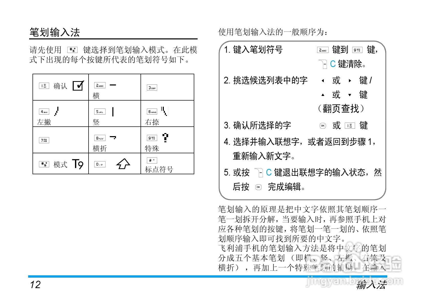飞利浦手机CT9A9HGRY型使用说明书:[2]