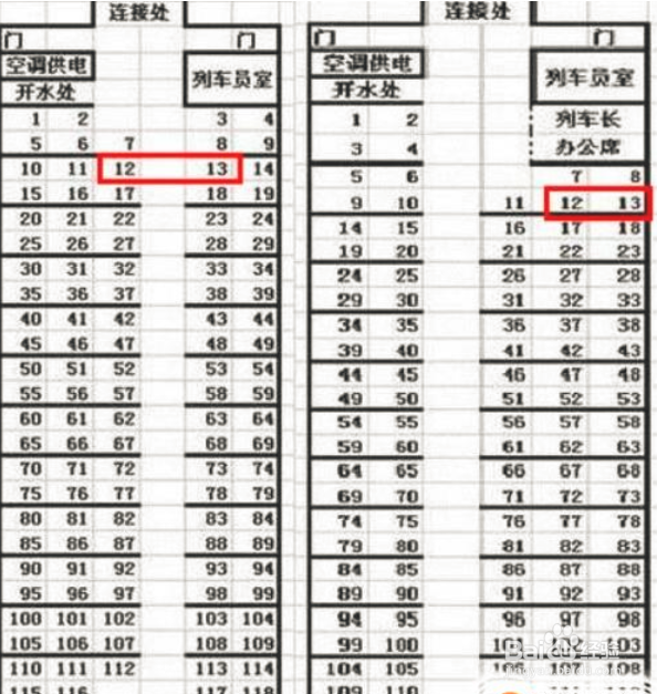 买火车票怎么选择靠窗座位？ 来看看