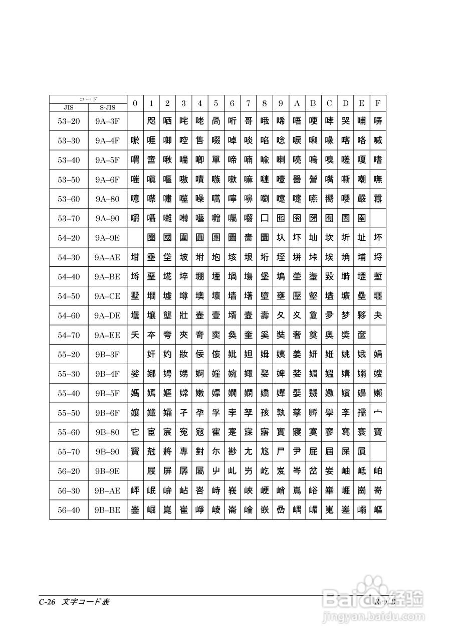 EPSON TM-T88II/T88III打印机使用说明书:[11]