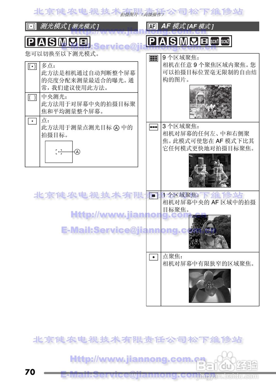 Panasonic DMC-FZ20GC数码相机使用说明书:[7]